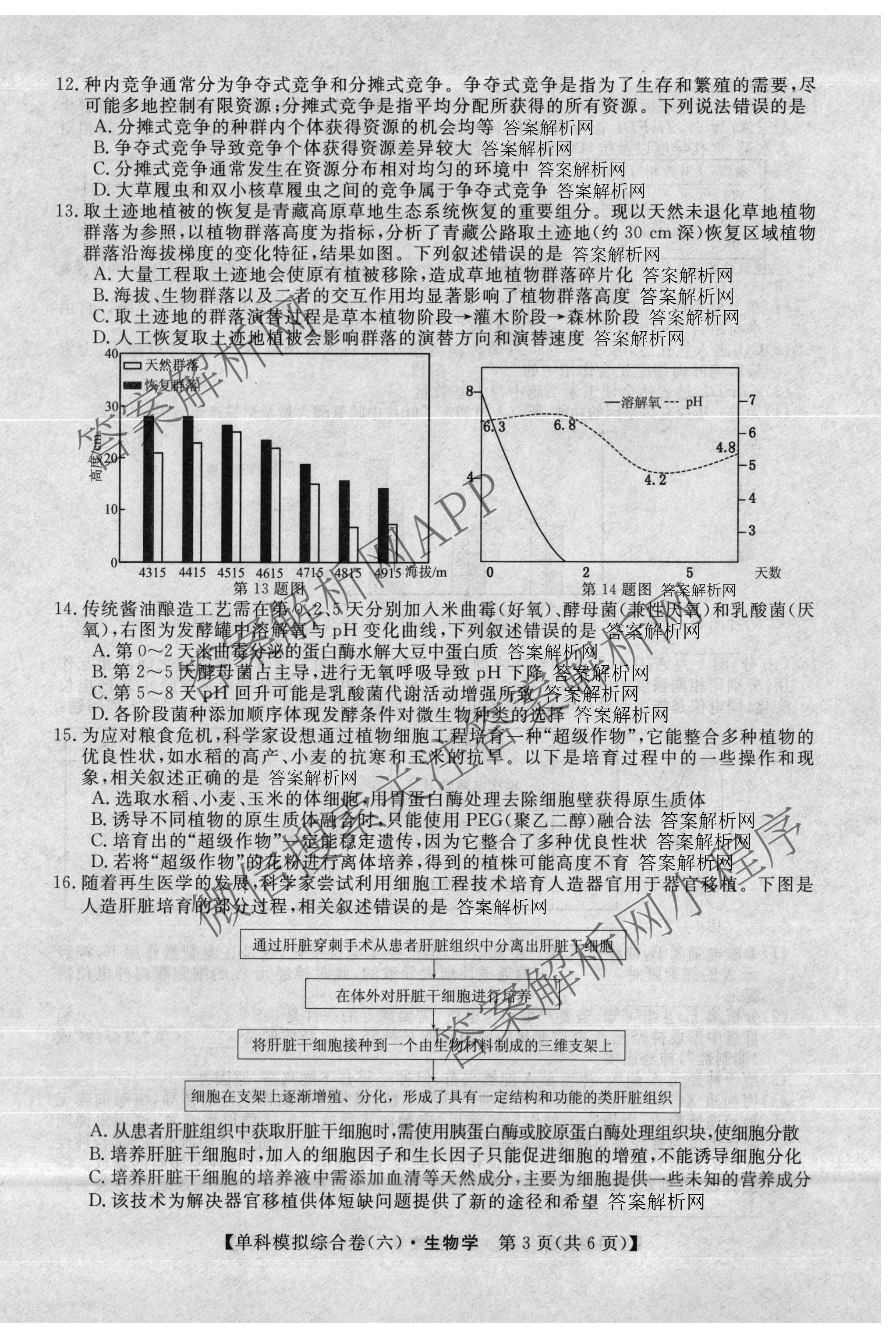 2026新高考单科模拟综合卷(六)6（18科全）生物试题