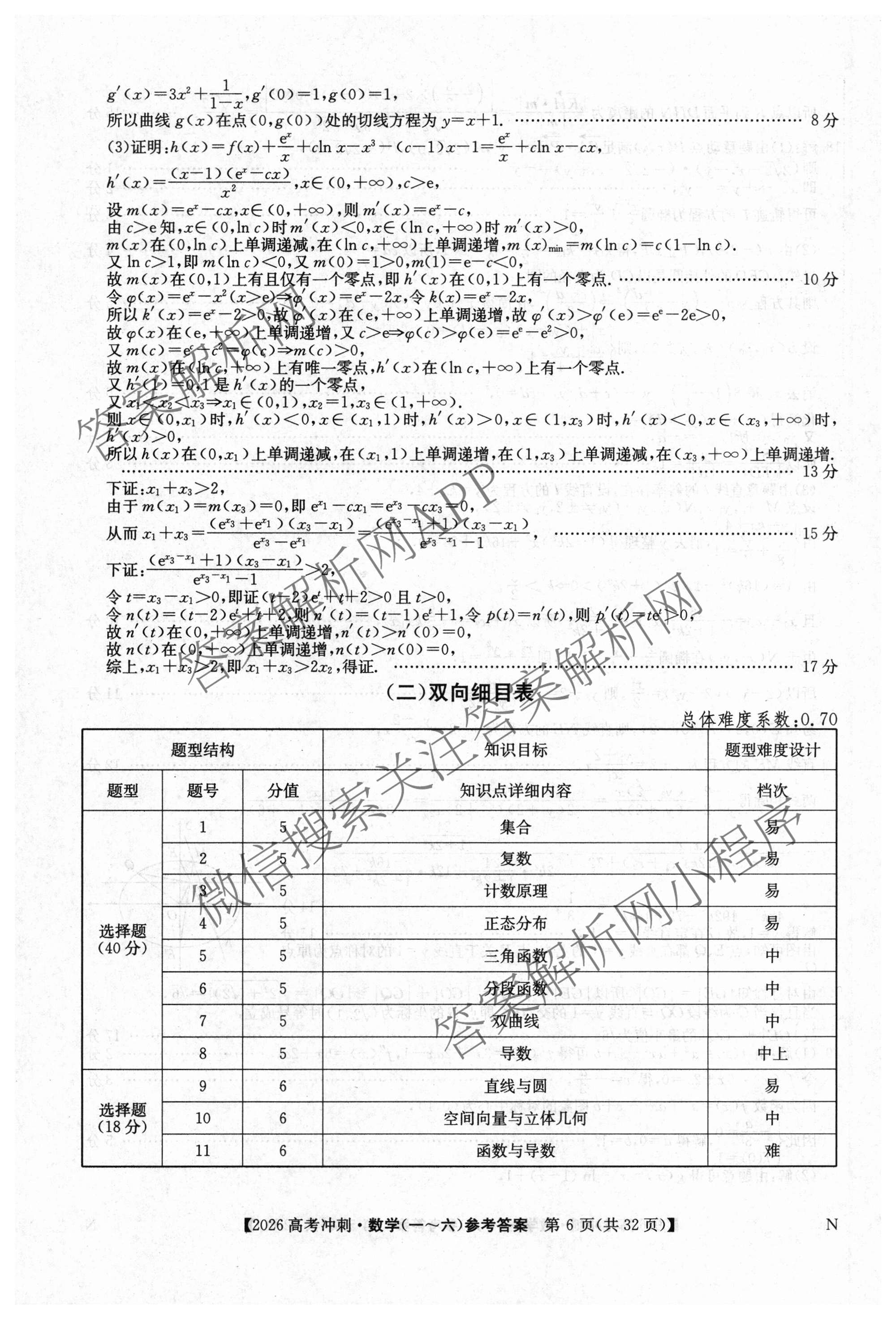 2026年全国高考冲刺押题训练(一)1各科答案及试卷(已更新英语(N) 语文(N) 生物(D N)等17份)数学答案