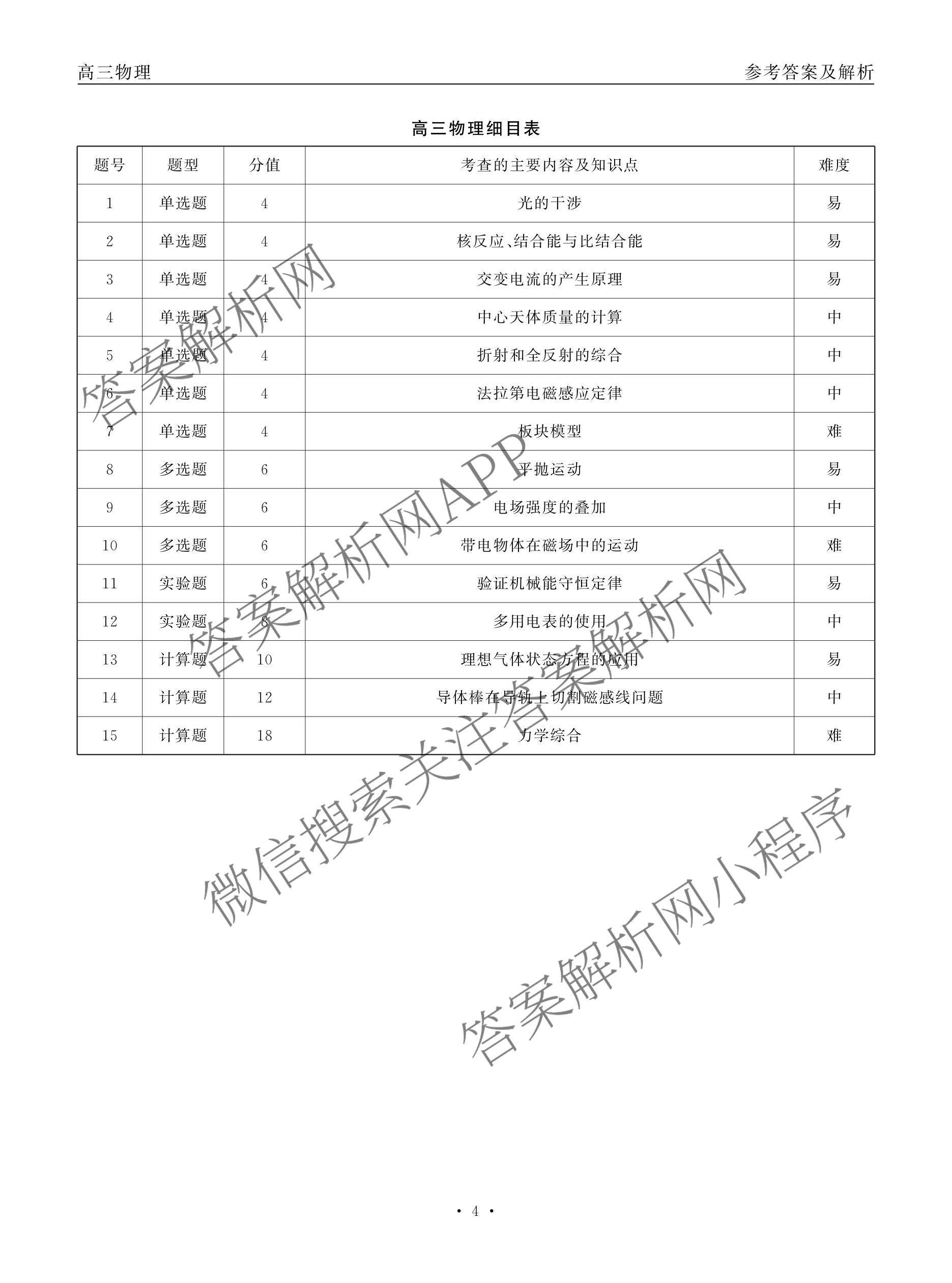 陕西省2026届高三试卷(3.5)各科答案及试卷(已更新化学(C) 数学 物理等9份)物理答案