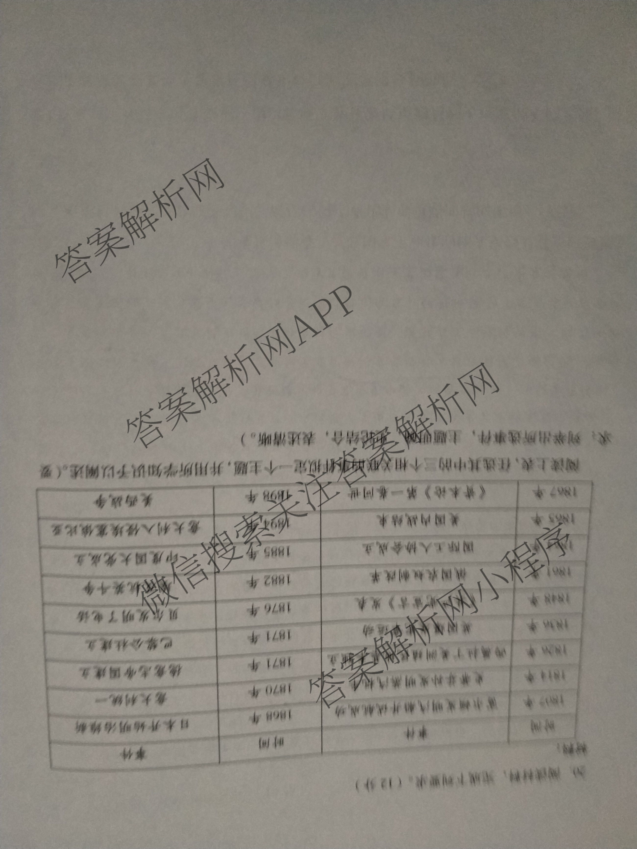 2025年孝义市春季学期高一期中考试试题(卷)各科答案及试卷（含数学、生物、地理等）历史试题