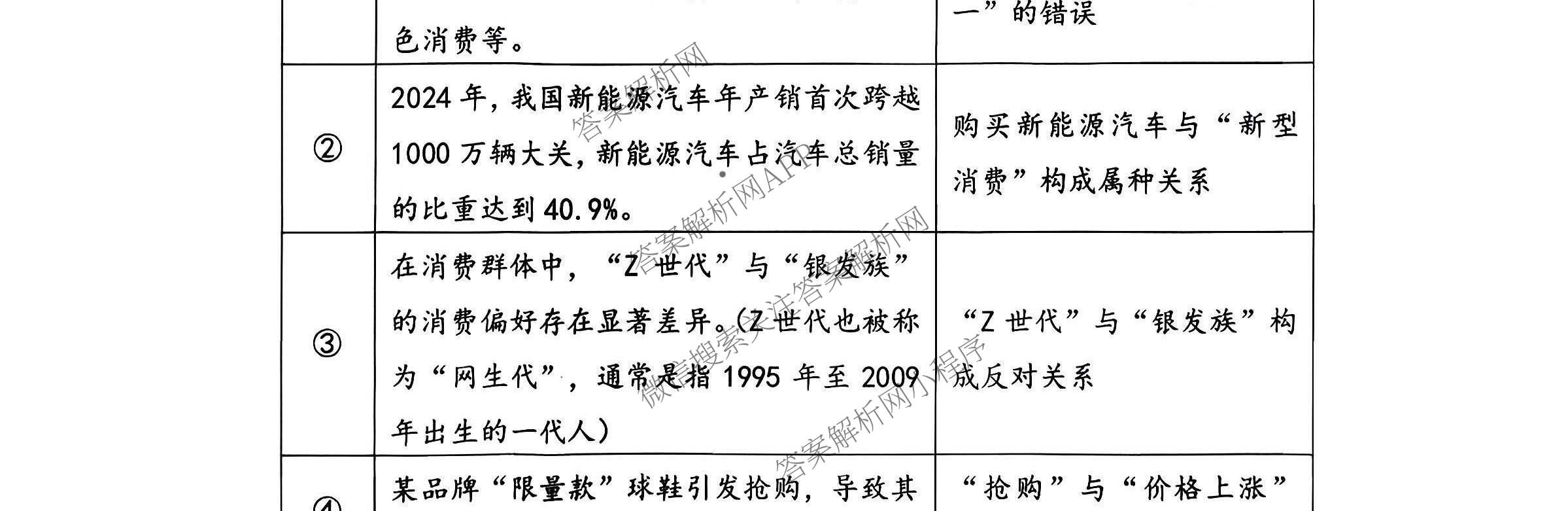 江苏省常州市2025-2026学年第一学期高三期中质量调研(2025年11月)各科答案及试卷: 含数学 英语 政治试卷解析政治试题