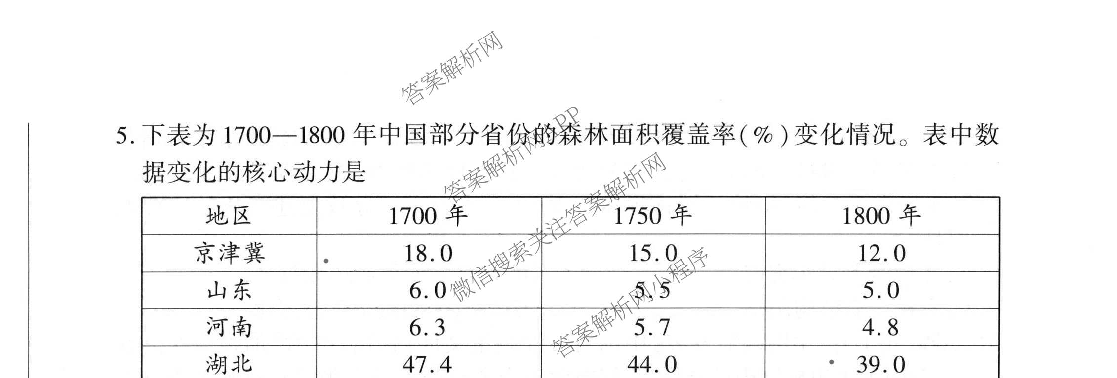 百师联盟2026届高三命题趋势预测(三)试卷及答案汇总(已更新化学(百N)、历史(百L)、政治(百F)等24份)历史试题