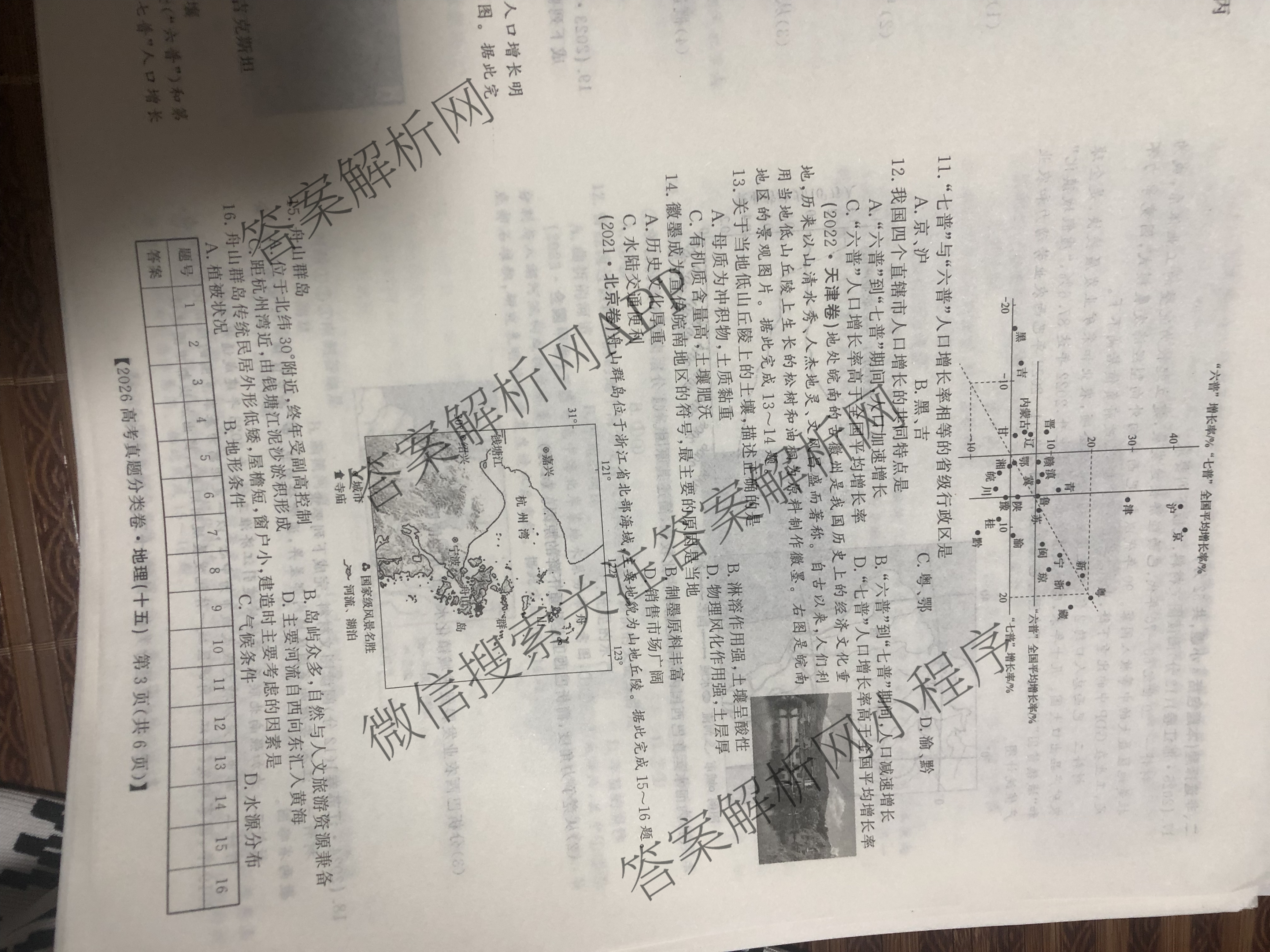 2026最新五年高考真题分类优化卷(十五)15(已更新地理 数学 语文等9份)地理试题