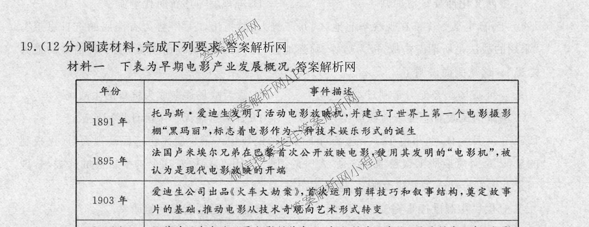2026普通高等学校招生全国统一考试冲刺押题卷(六)6各科答案及试卷（含数学(A)、语文、生物(HBJ)等）历史试题