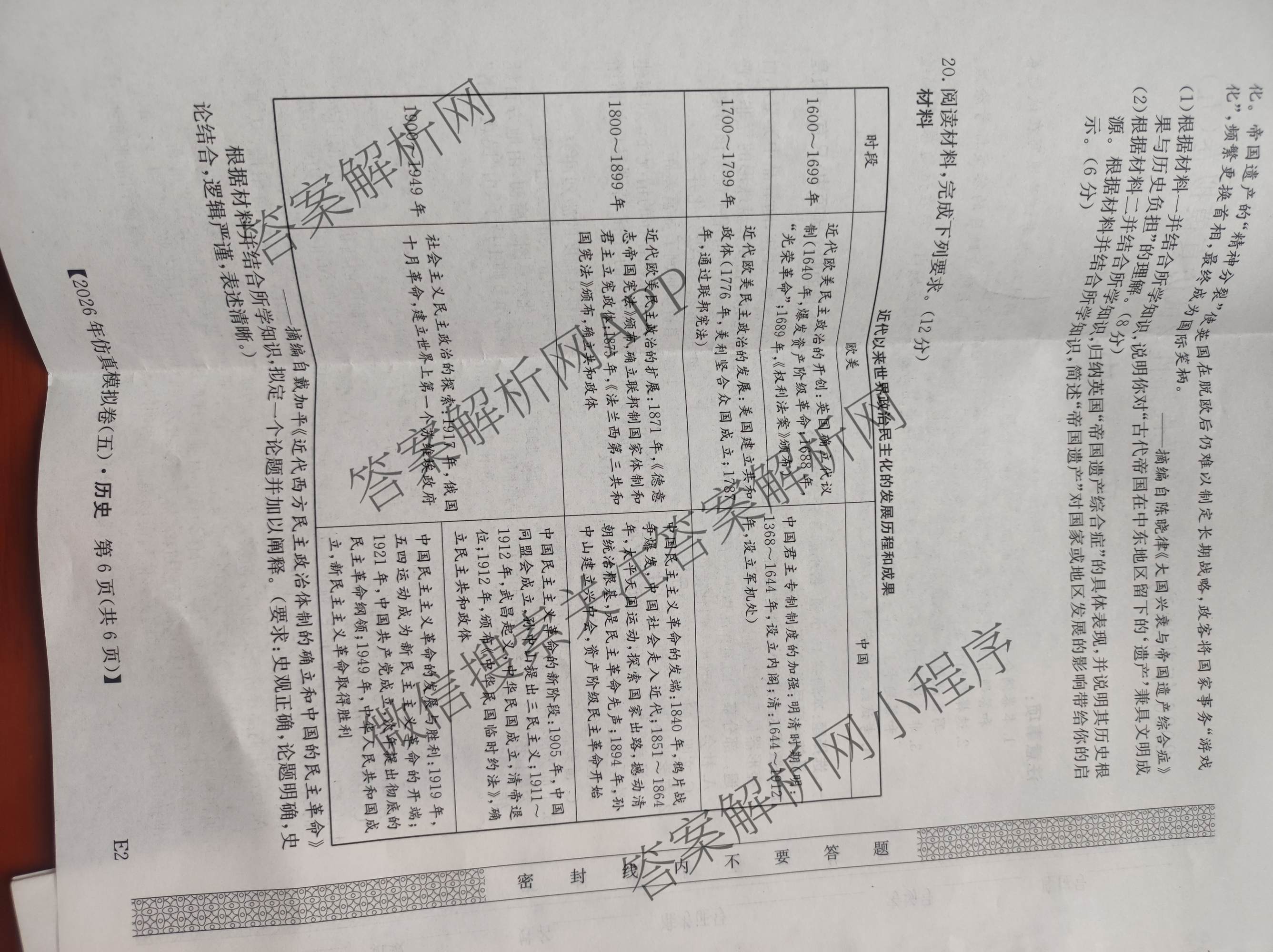2026年全国高考仿真模拟卷(五)5（含英语、生物(E2)、物理(广西)等35份）历史试题