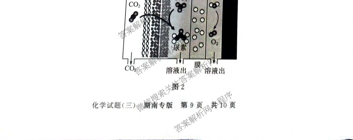 冲刺新高考2026届高考仿真模拟卷(T8)(三)3试卷及答案汇总: 含历史(HBZB) 物理(HBZB) 化学(湖南专版)试卷解析化学试题