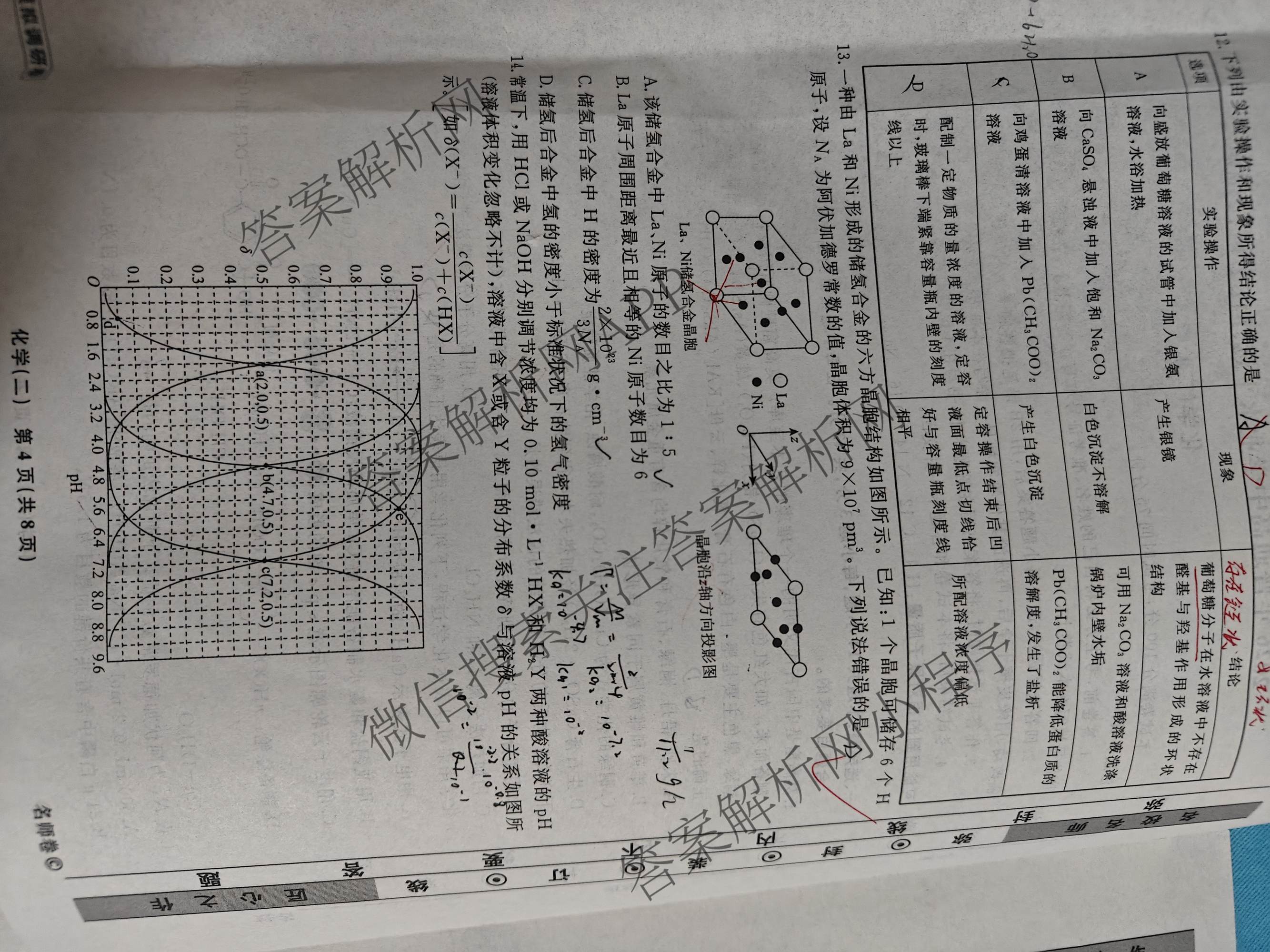 衡水名师卷高考模拟调研卷 2026年普通高等学校招生全国统一考试模拟试题(二)2各科答案及试卷: 含化学(双菱形)、地理(圆圈点)、生物(菱形点)试卷解析化学试题