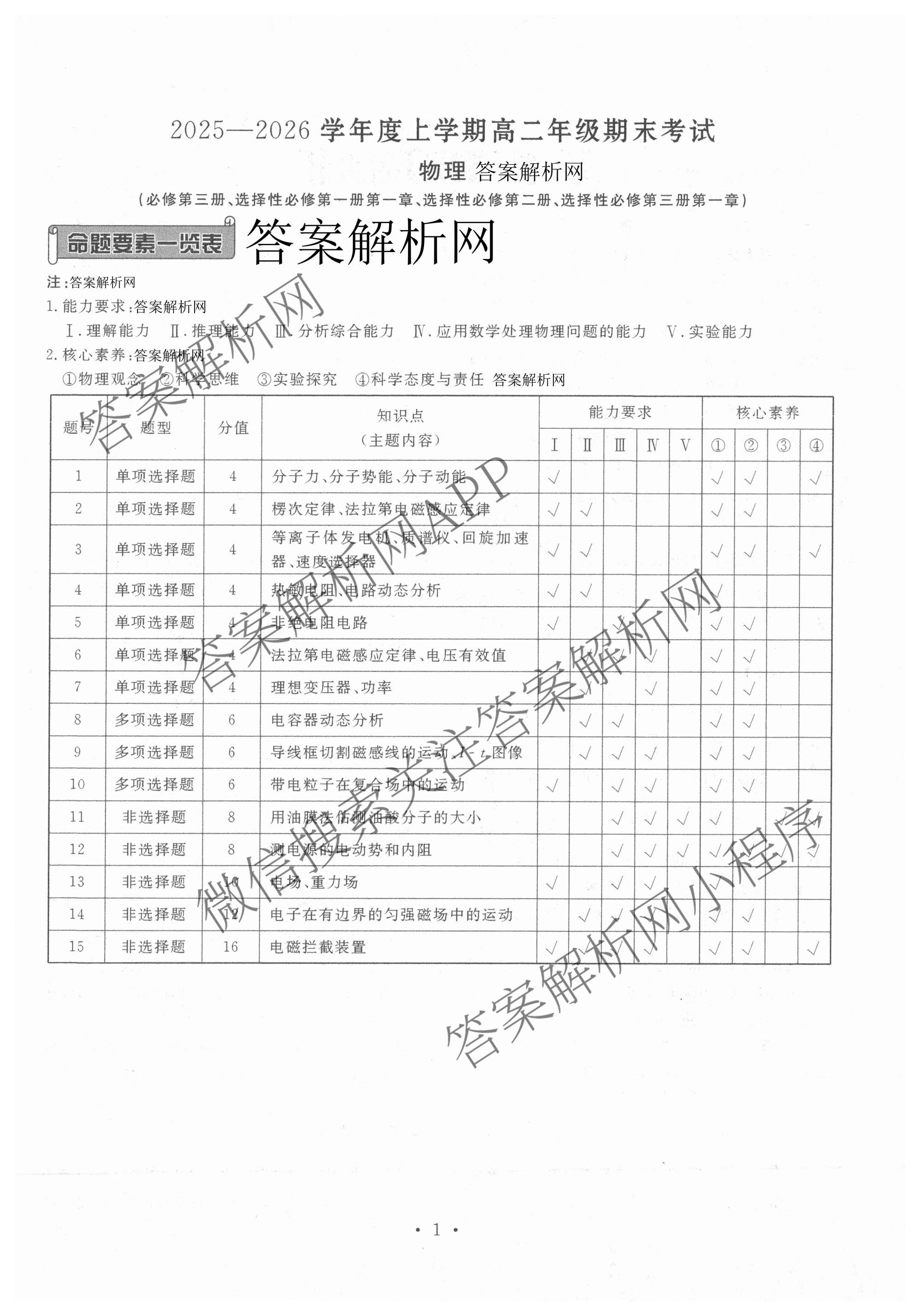 衡水金卷先享题月考卷2025-2026学年度上学期高二年级期末考试（含化学(人教版) 数学(人教版) 政治等9份）物理答案
