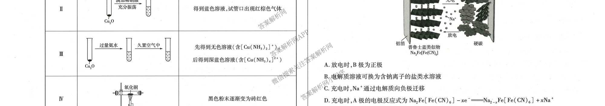 天一大联考2026届高三冲刺(六)6（含物理(SHX) 物理(ANH) 化学(ANH)等27份）化学试题