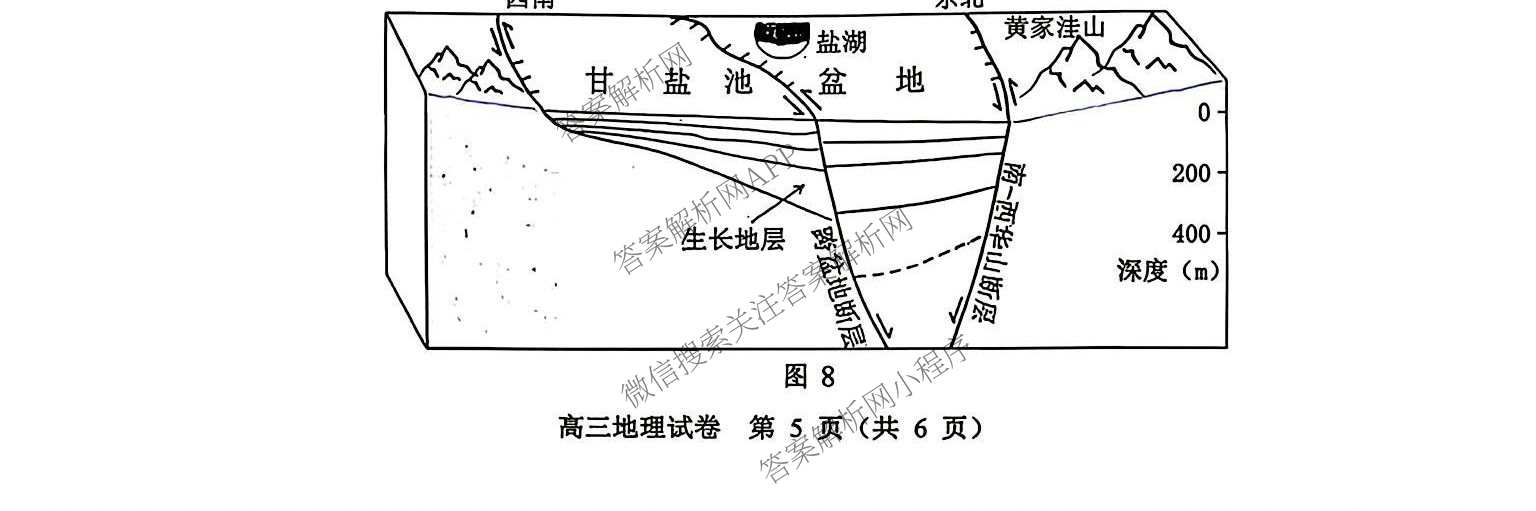 广东省佛山市顺德区2027届高三一模(无标题9.14)试卷及答案汇总（含物理、生物、英语等）地理试题