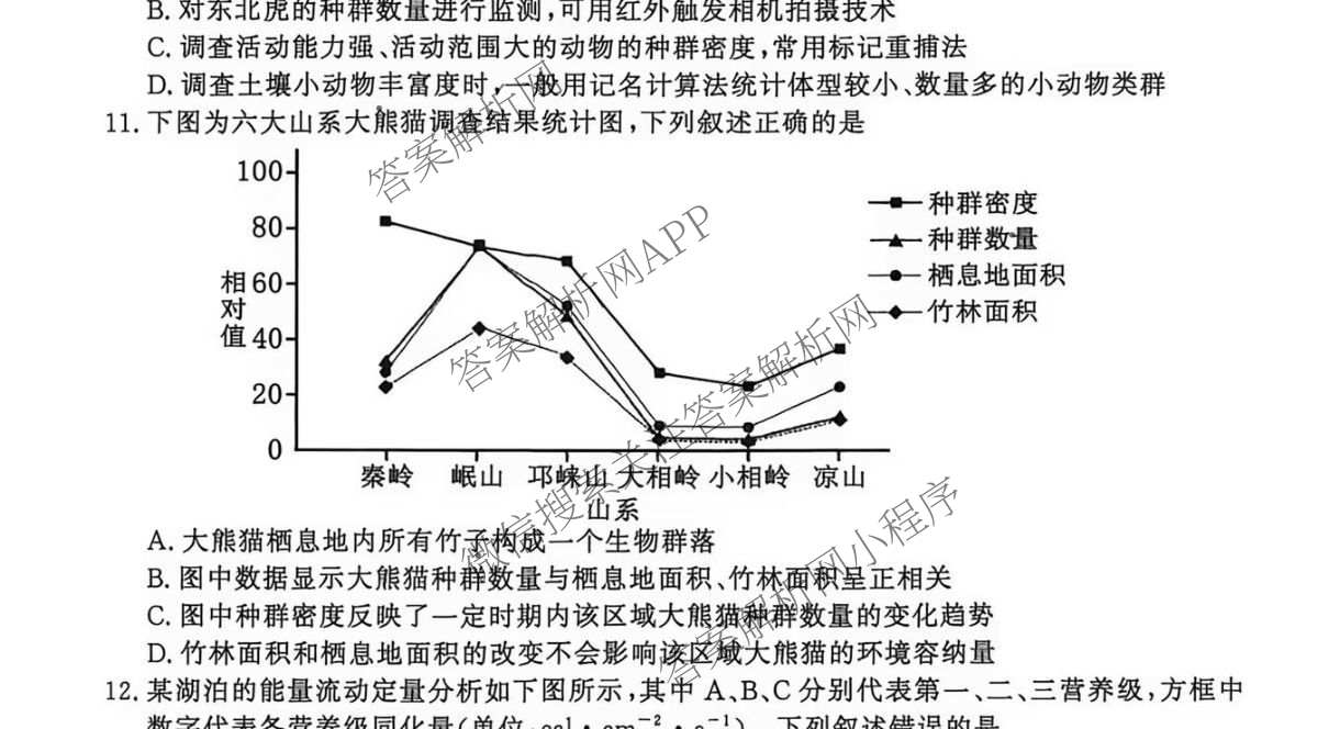 江苏省南京市2027届高三年级学情调研2026.09（9科全）生物试题