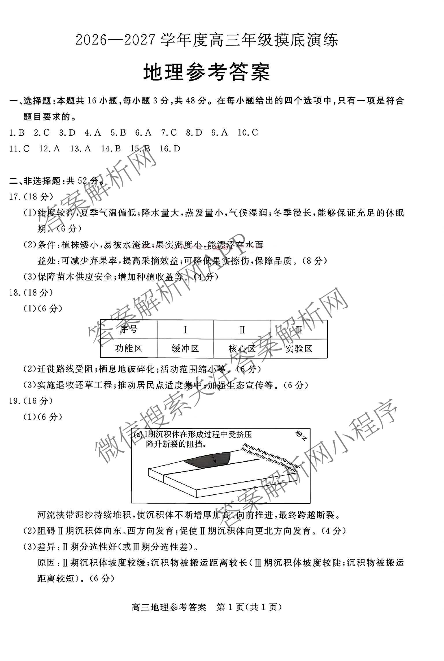 河北省唐山2026-2027学年度高三年级摸底演练(9月)（含语文 化学 数学等）地理答案