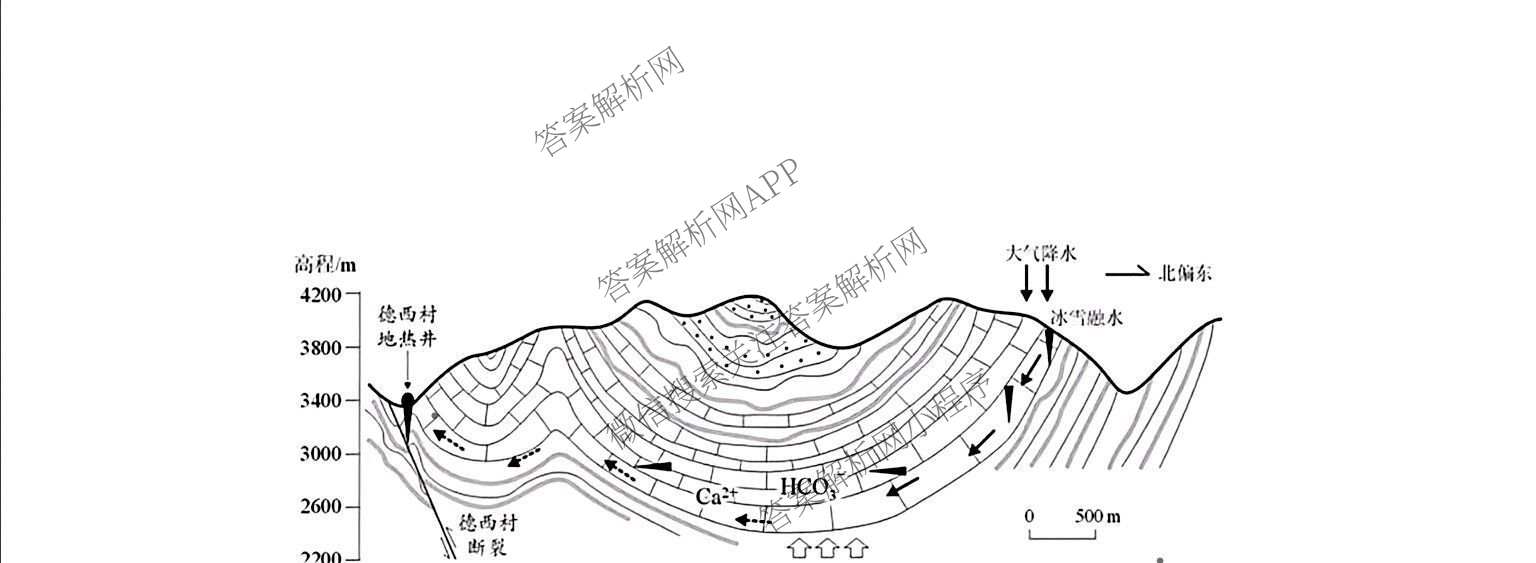 广东省宝安区2026-2027学年第一学期教学质量检测高三(2026.9)各科答案及试卷（含数学、生物、英语等）地理试题