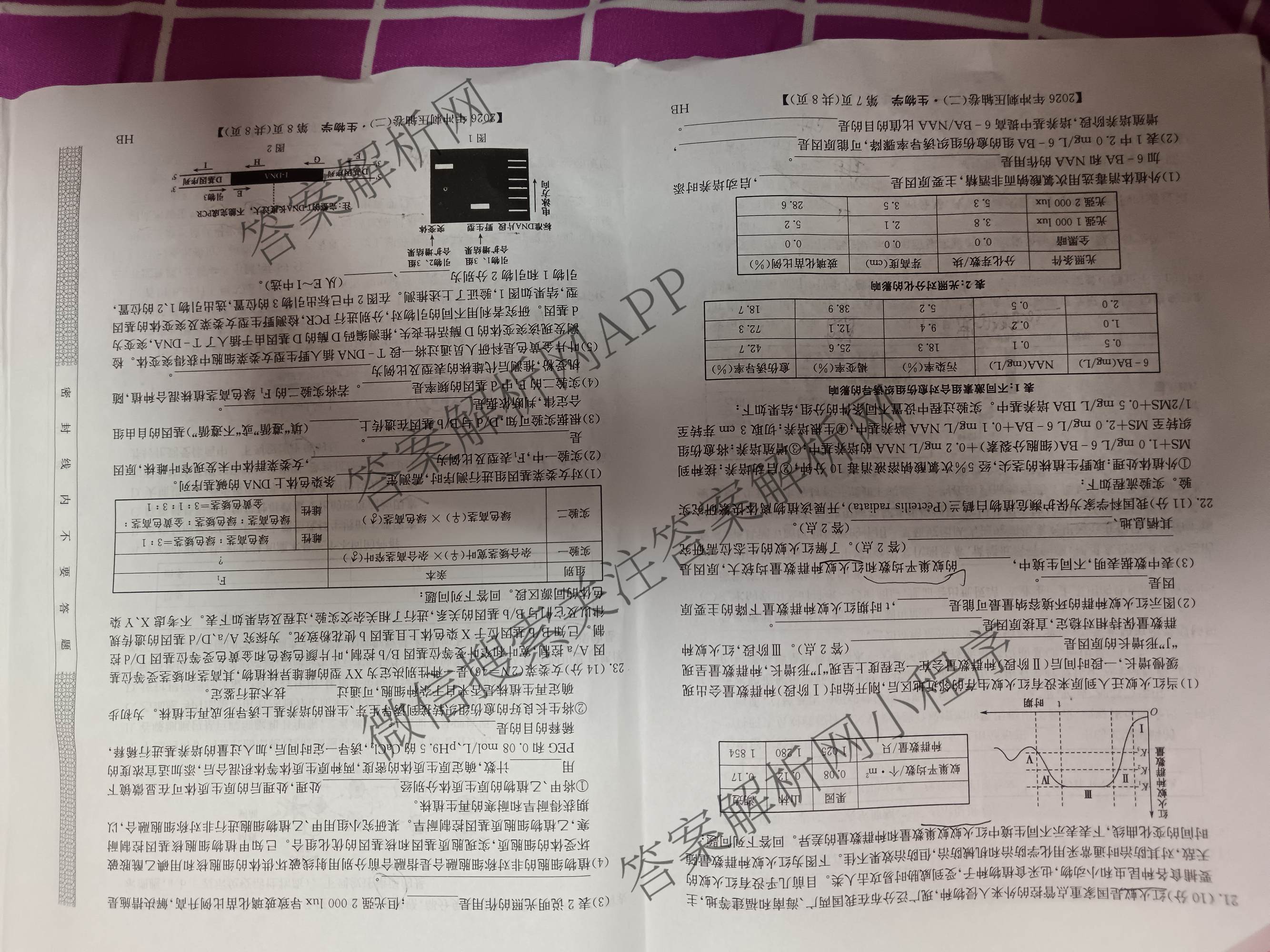 2026年全国高考冲刺压轴卷(二)2各科答案及试卷(已更新政治(B3) 生物(江西) 物理(B1)等75份)生物试题
