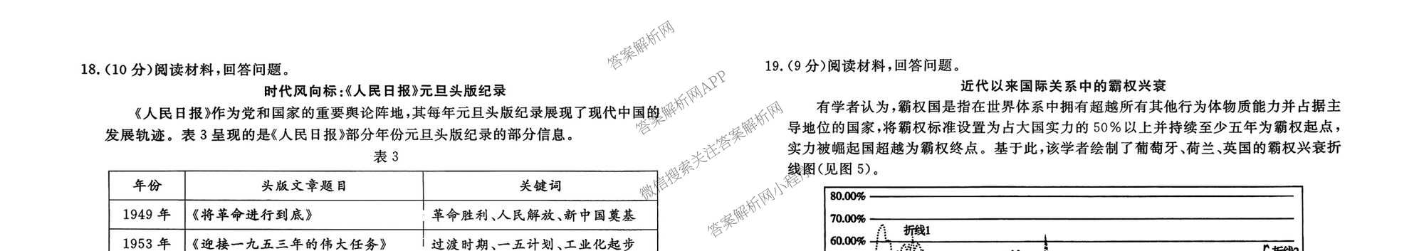 [聊城一模]山东省聊城市2026年高考模拟试题(一)各科答案及试卷（含化学 地理 语文等9份）历史试题