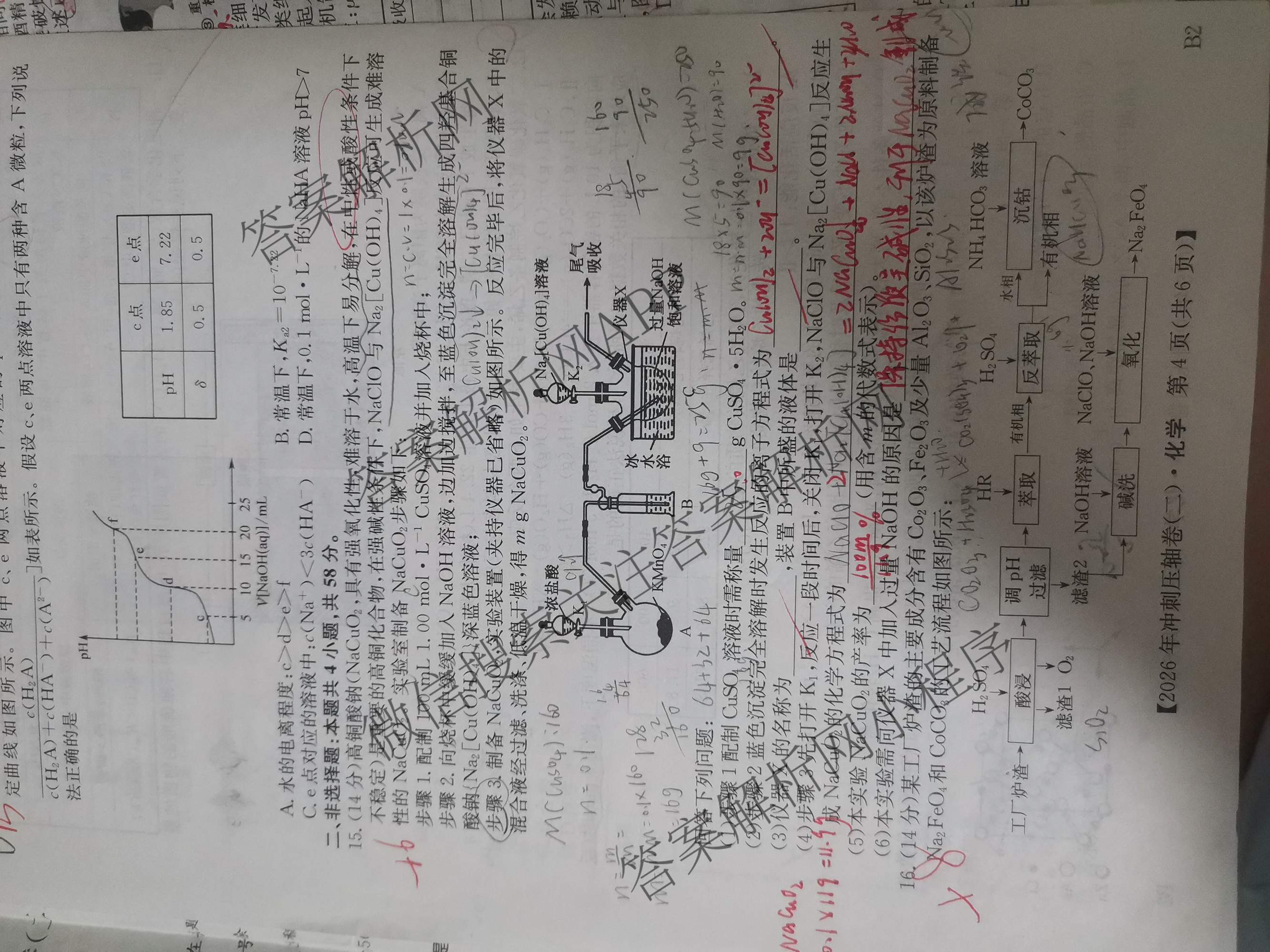 2026年全国高考冲刺压轴卷(二)2（含地理(河南) 地理(湖南) 物理(湖南)等67份）化学试题