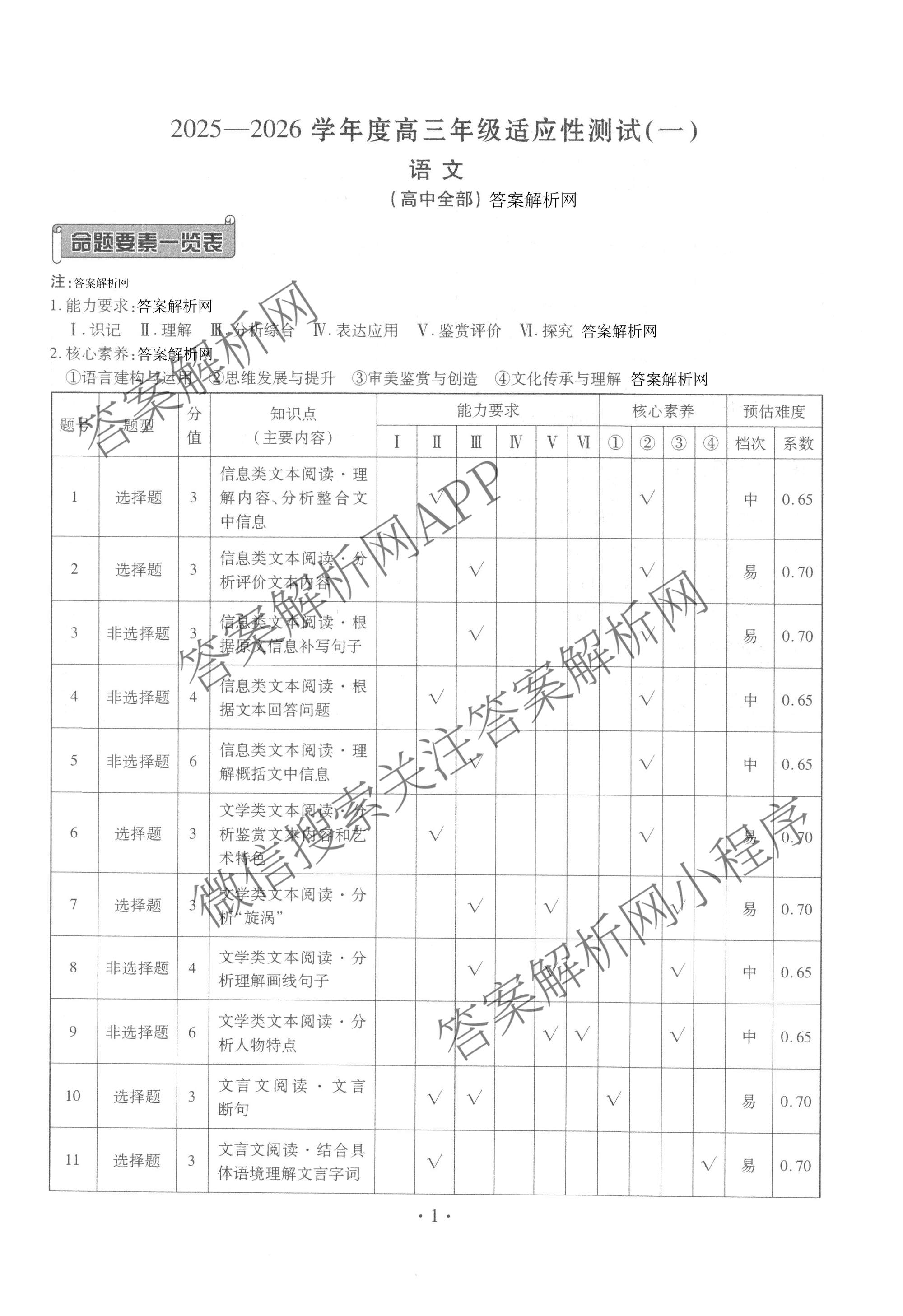 衡水金卷2025-2026学年度高三年级适应性测试(一)各科答案及试卷（含政治、英语、语文等）语文答案
