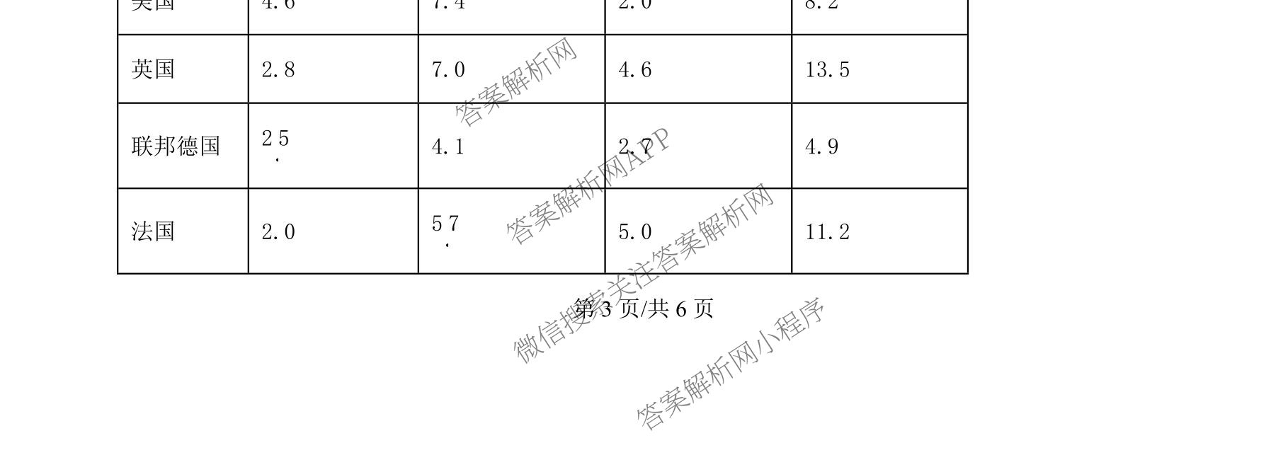 江苏省南京市镇江市徐州市联盟校2026届高三上学期10月学情调研试卷及答案汇总(已更新物理 数学 英语等9份)历史试题