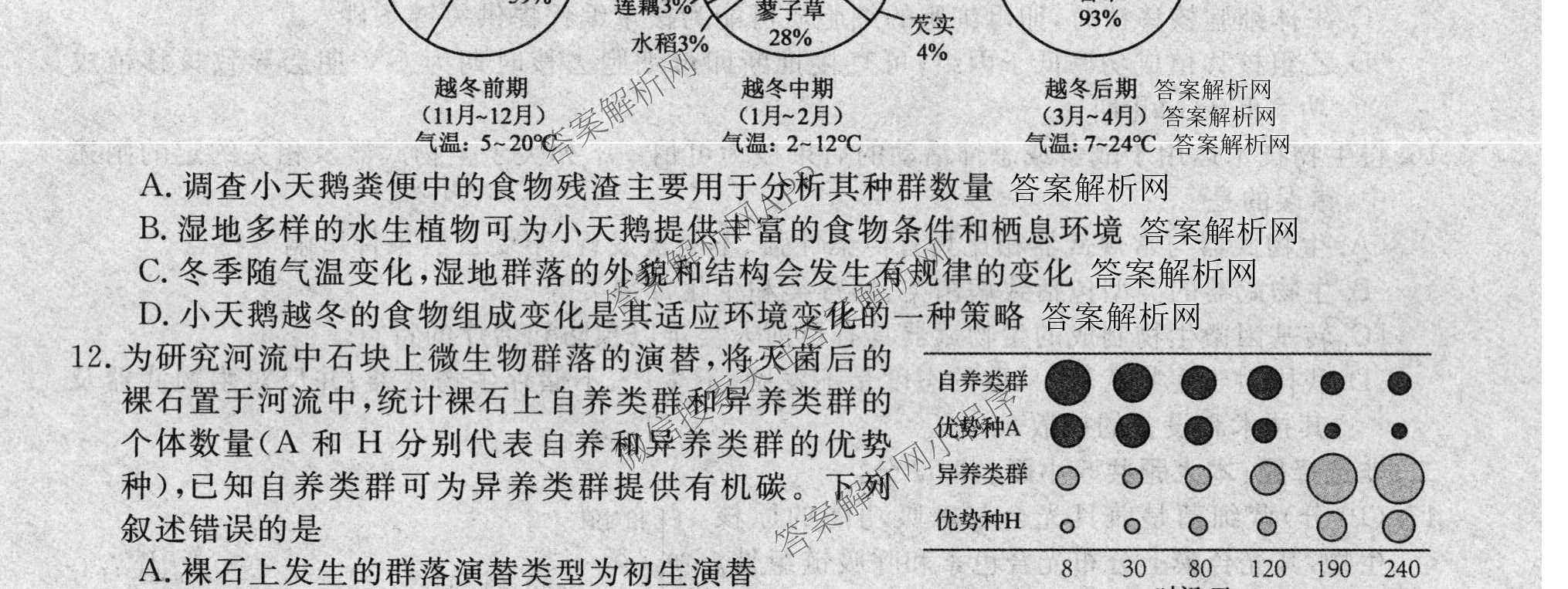 2026普通高等学校招生全国统一考试冲刺押题卷(二)2各科答案及试卷（含语文 物理 生物(HBJ)等15份）生物试题
