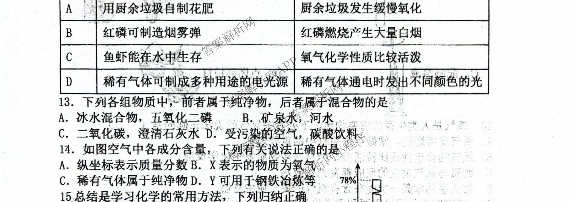 河北唐山市丰南区银丰镇中学2026-2027学年九年级第一次学业质量测评（含道德与法治、语文、数学等）化学试题
