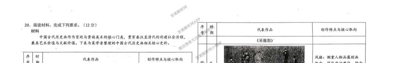 [东三校一模]东北三省三校2026年高三第一次联合模拟考试（含历史、政治、数学等）历史试题