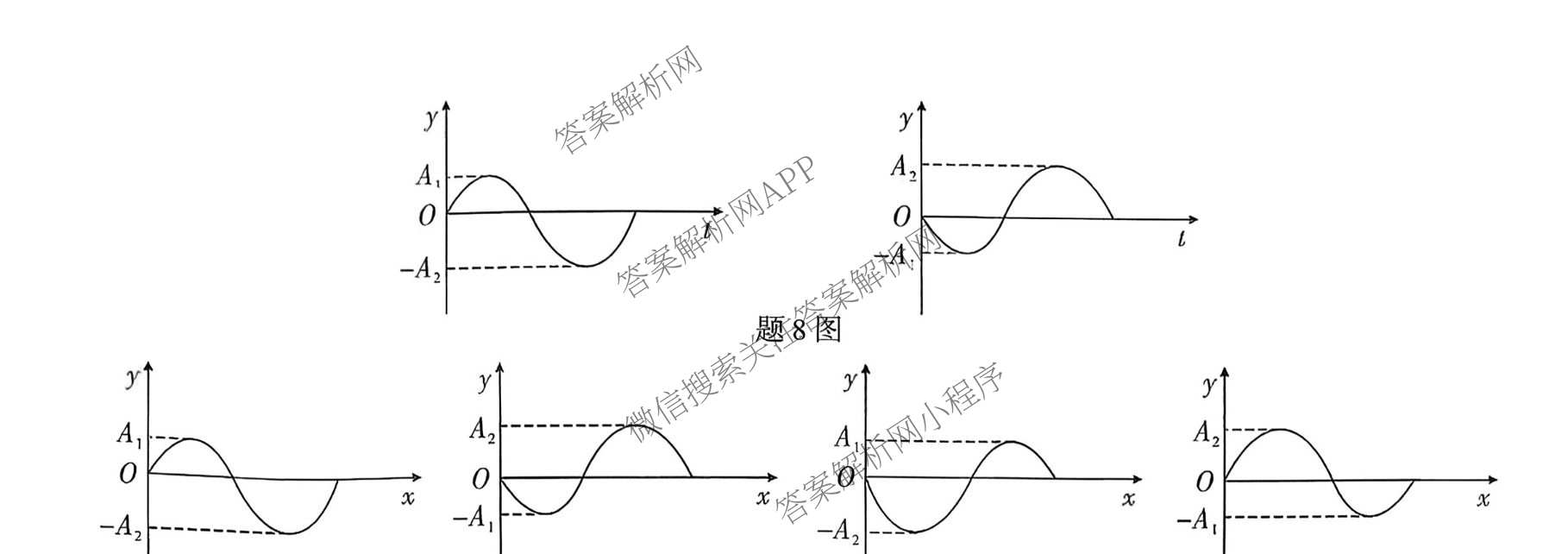 重庆市高2026届高三年级质量检测(2026.3)各科答案及试卷（含地理 物理 生物等9份）物理试题