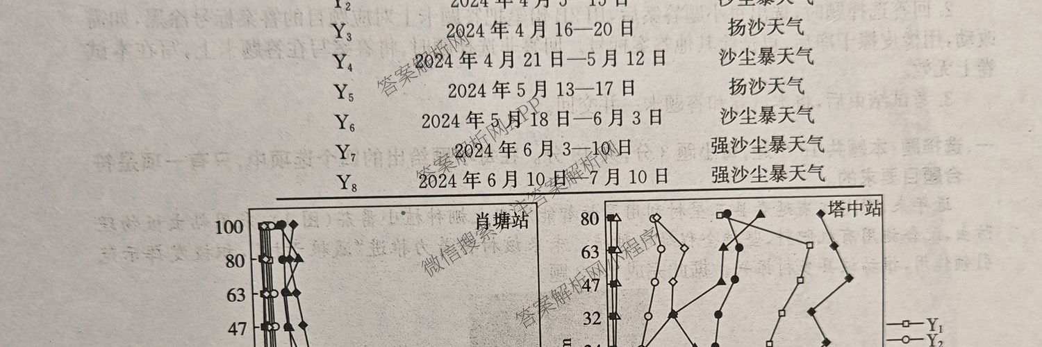 河北省2026届高三3月考试(0205G303)(已更新历史、语文、物理等9份)地理试题