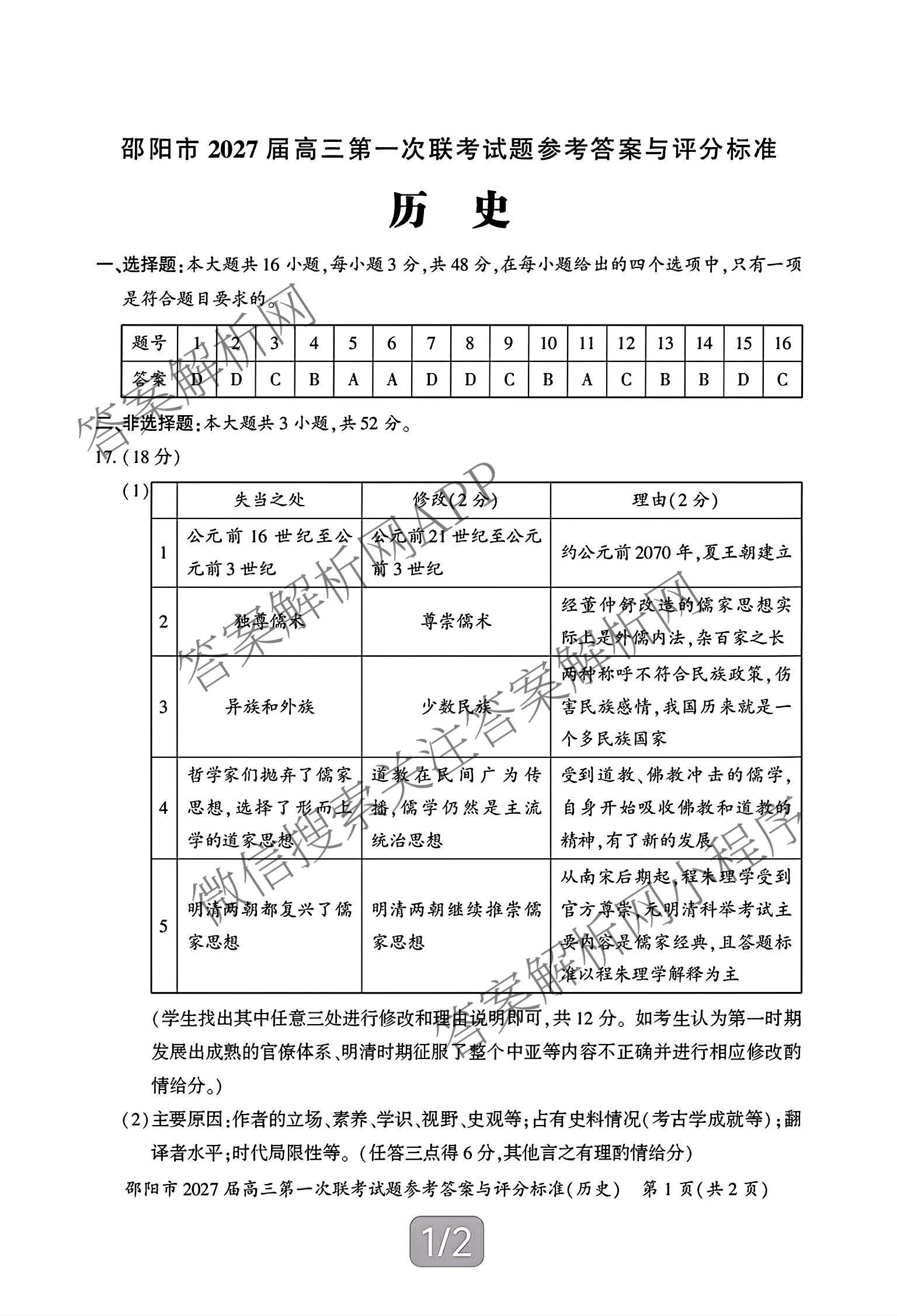 湖南省邵阳市2027届高三第一次联考试题卷(9.10)试卷及答案汇总(已更新化学、生物、英语等9份)历史答案