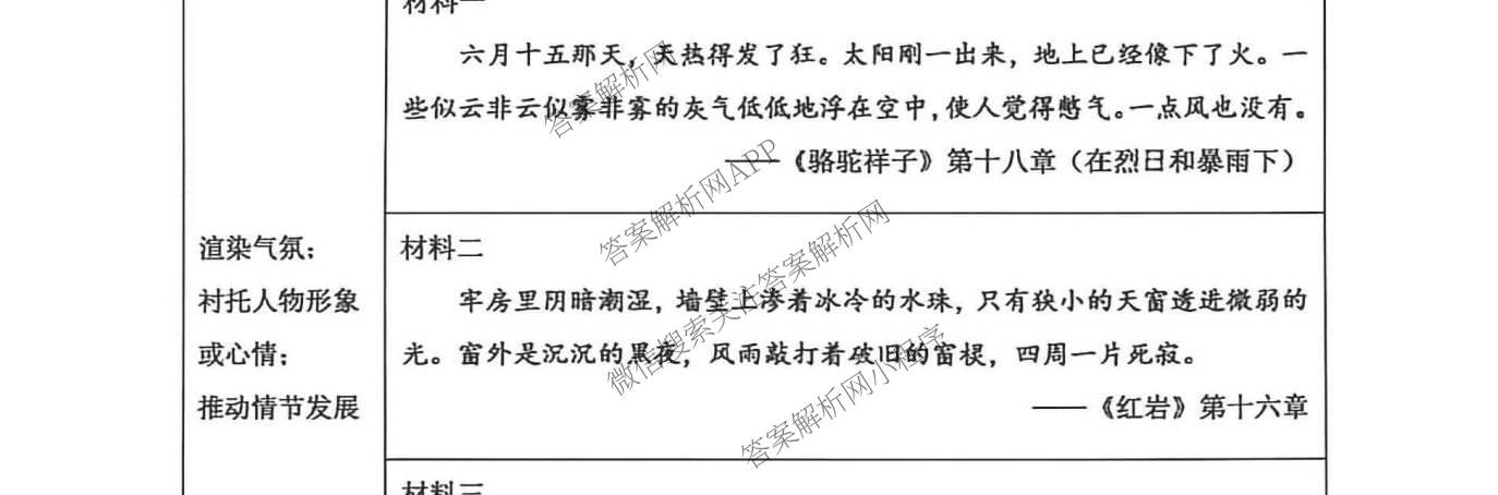 河北省石家庄市新华区初中学业质量监测(九年级)各科答案及试卷（含数学 语文 化学等7份）语文试题