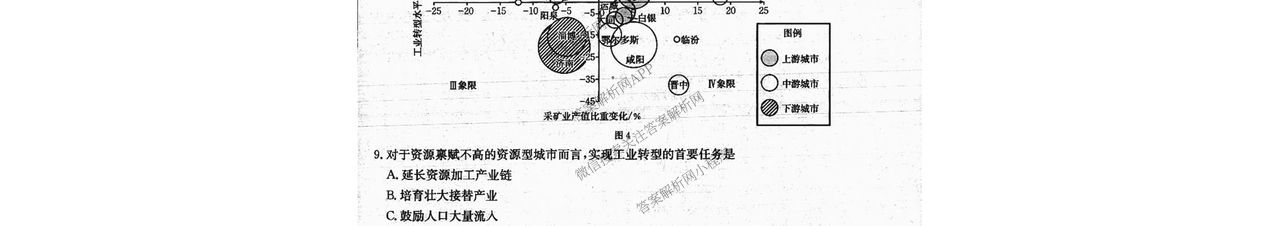 广西2026届高三开学考试(8.6)各科答案及试卷（含语文 历史 数学等）地理试题