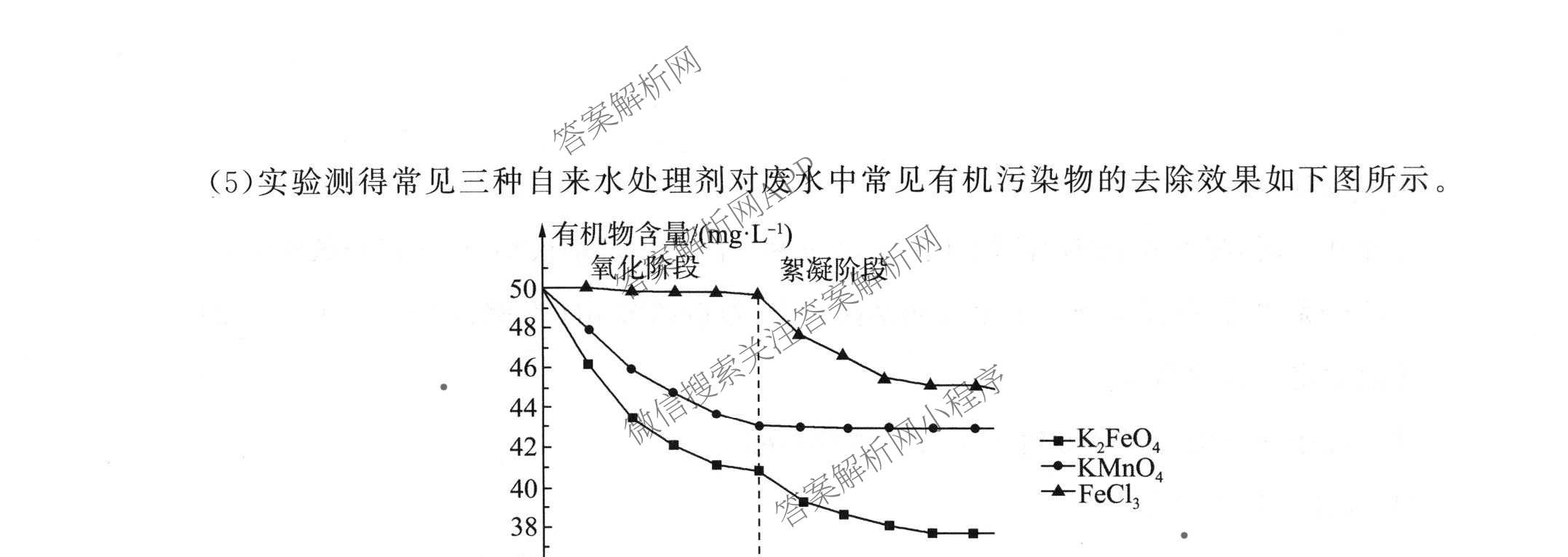 百师联盟2026届高三命题趋势预测(四)试卷及答案汇总: 含俄语 化学(百N) 物理(百E)试卷解析化学试题