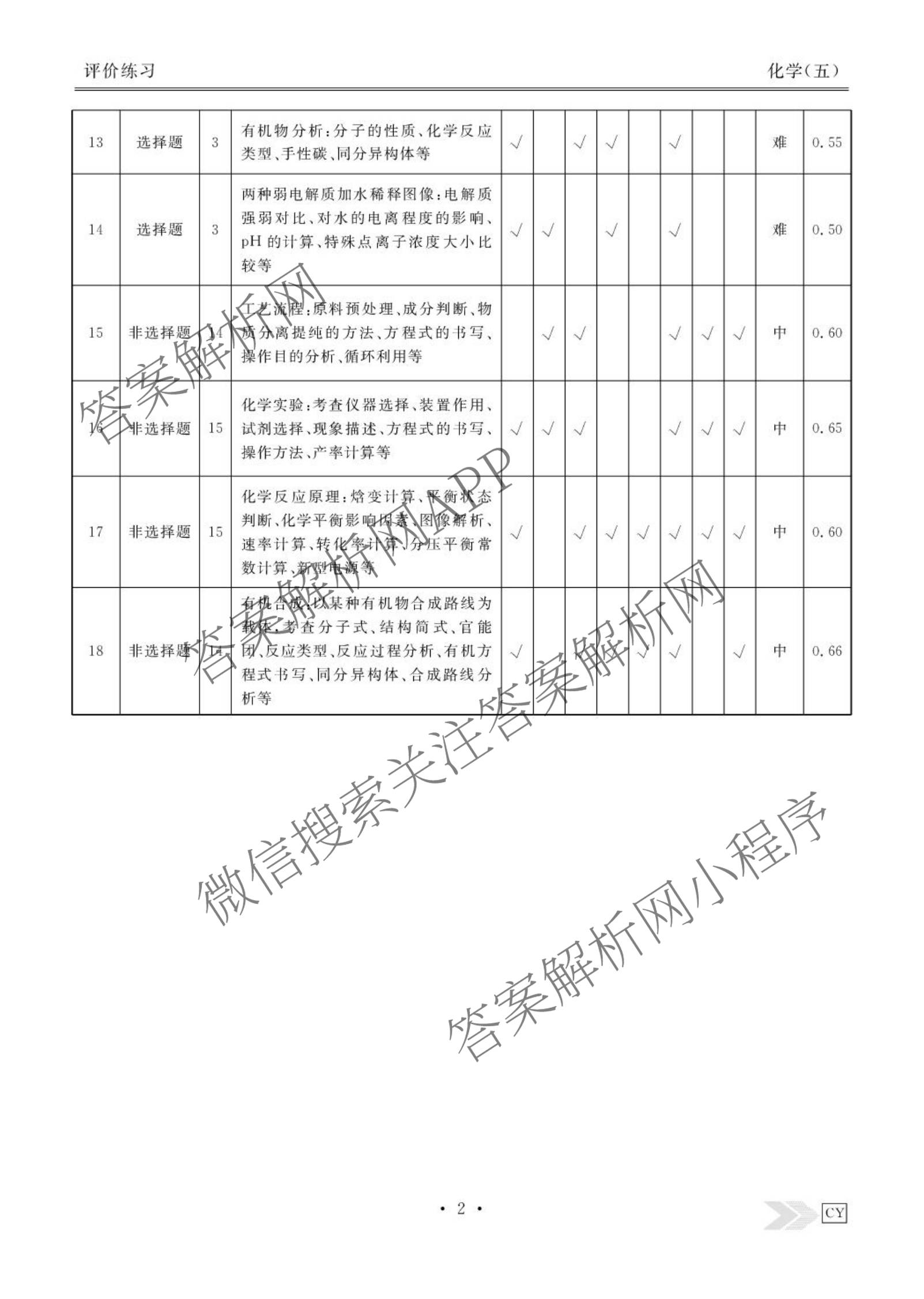 衡水金卷先享题2026年学科素养评价练(五)5(已更新地理(HJ)【河北专版】、地理(HN)【湖南专版】、生物(CY)【四川重庆专版】等90份)化学答案