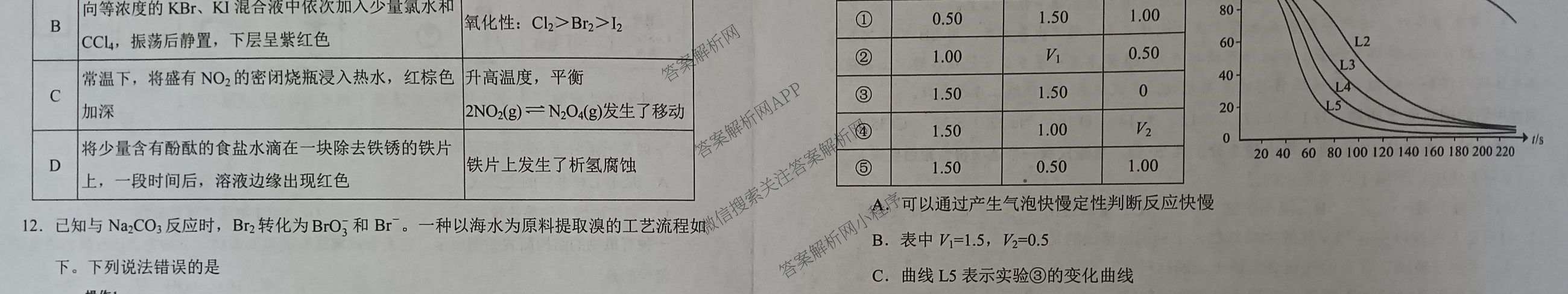 山东省菏泽市2024-2025学年高一下学期教学质量检测(2025.07)试卷及答案汇总（9科全）化学试题