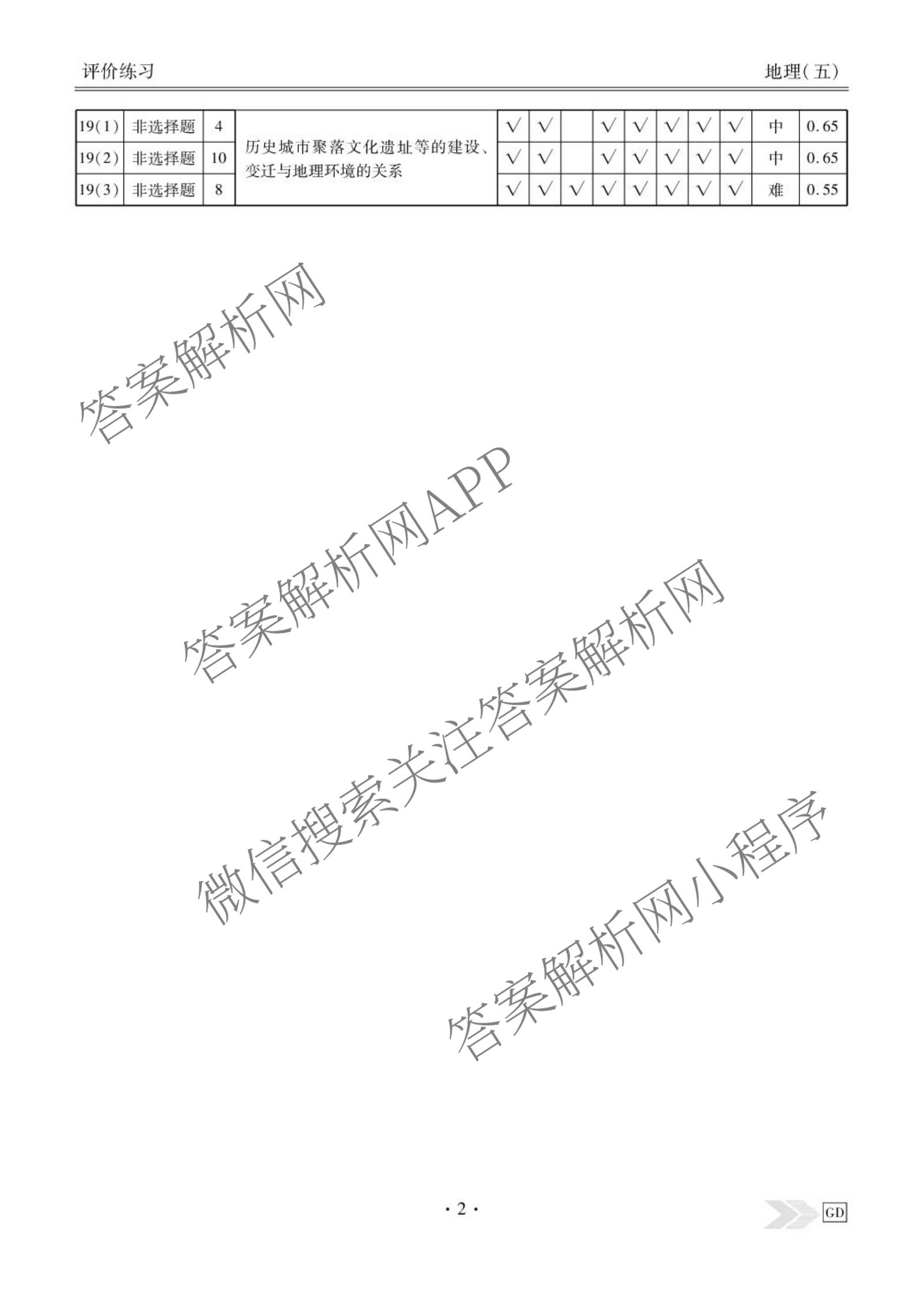 衡水金卷先享题2026年学科素养评价练(五)5(已更新地理(HJ)【河北专版】、地理(HN)【湖南专版】、生物(CY)【四川重庆专版】等90份)地理答案