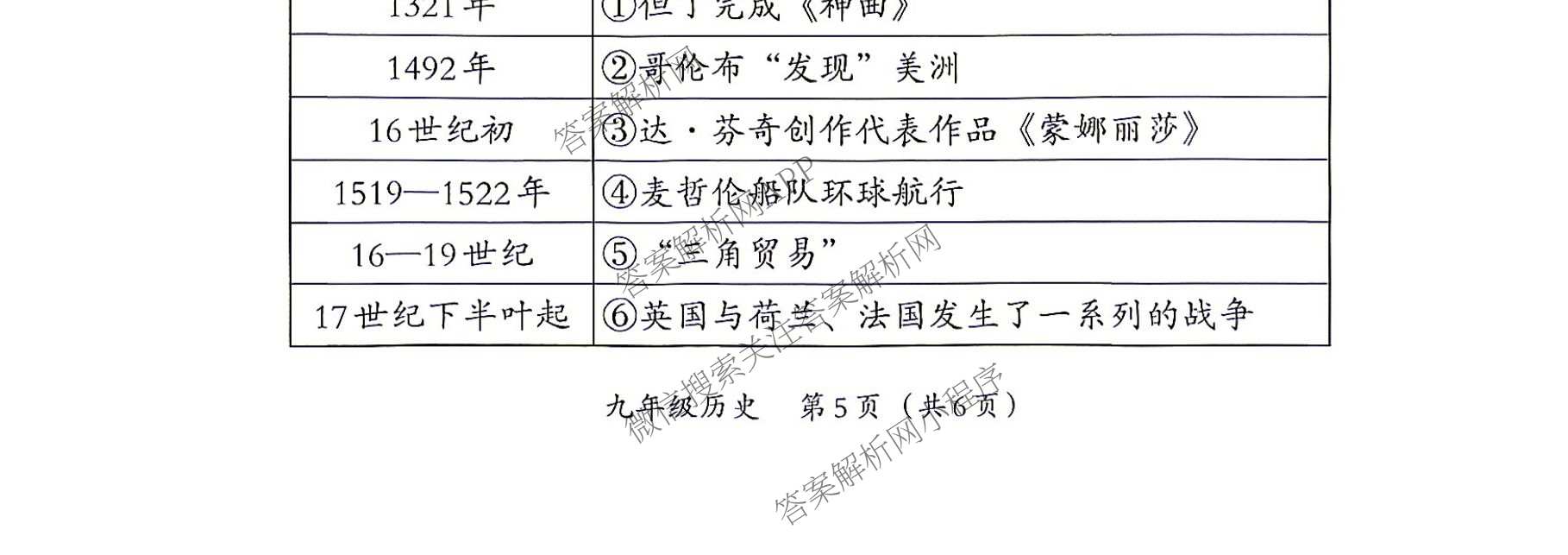 河北省2027届九年级学情分析(9.28)试卷及答案汇总（含化学、语文、道德与法治等）历史试题