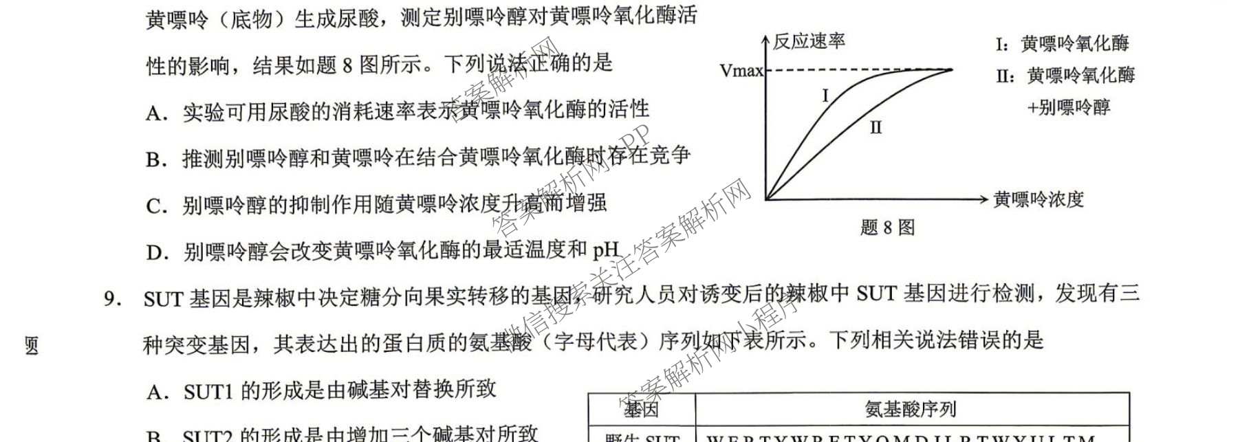 [康德二诊]重庆康德2026年重庆市普通高中学业水选择性考试高三第二次联合诊断检测各科答案及试卷（含政治 历史 生物等11份）生物试题