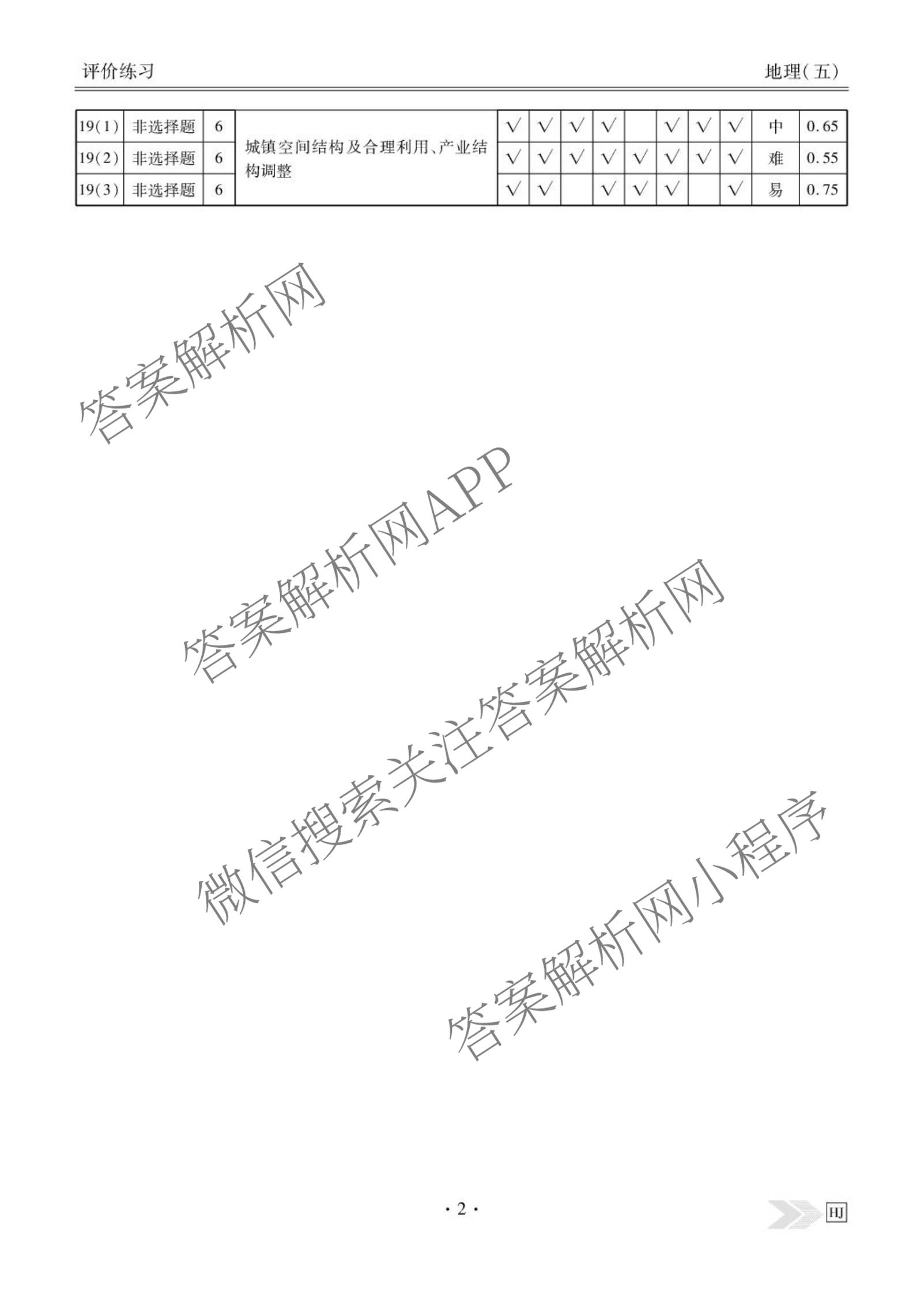 衡水金卷先享题2026年学科素养评价练(五)5(已更新地理(HJ)【河北专版】、地理(HN)【湖南专版】、生物(CY)【四川重庆专版】等90份)地理答案