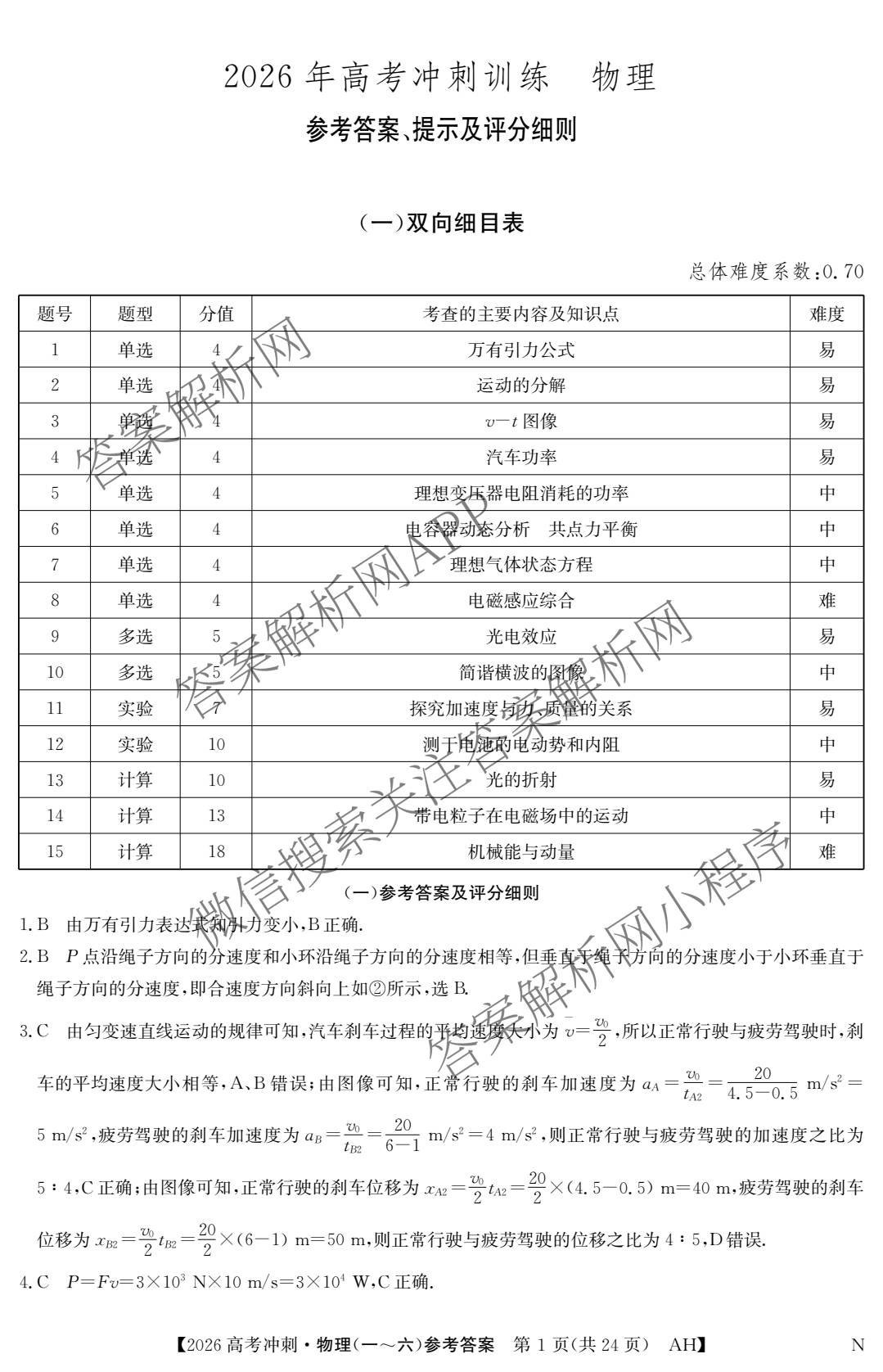 2026年全国高考冲刺押题训练(一)1各科答案及试卷(已更新英语(N) 语文(N) 生物(D N)等17份)物理答案