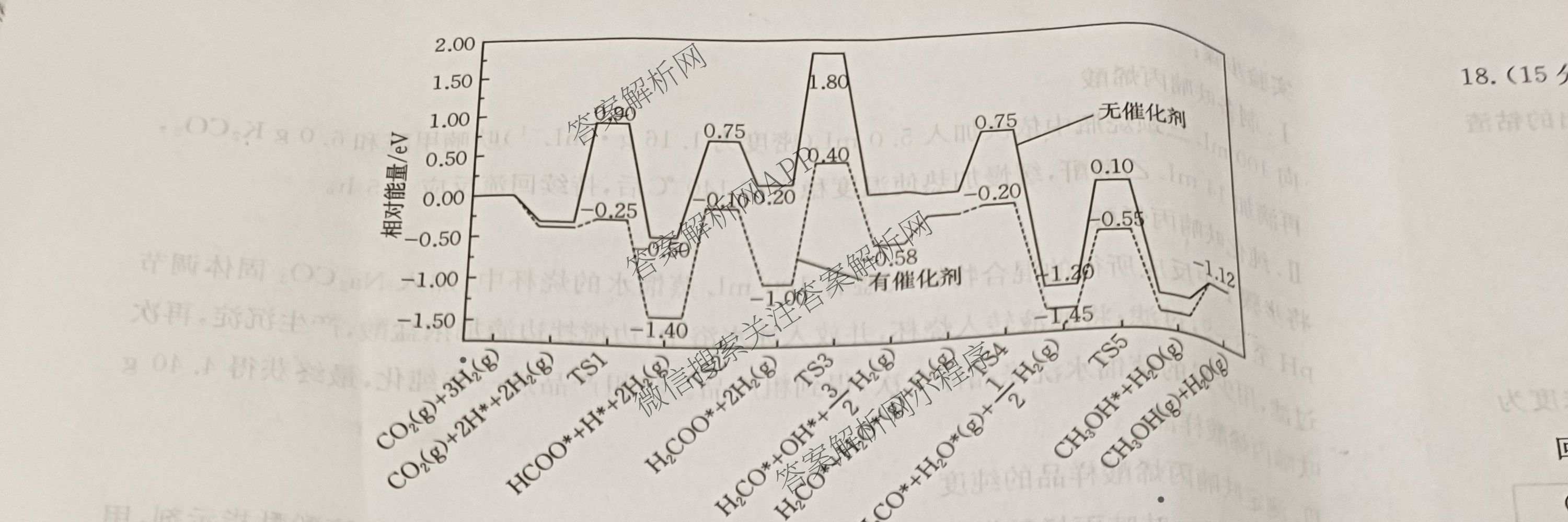 陕西省2026届高三考试(四个实心菱形)(3.5)试卷及答案汇总: 含化学 数学 英语试卷解析化学试题