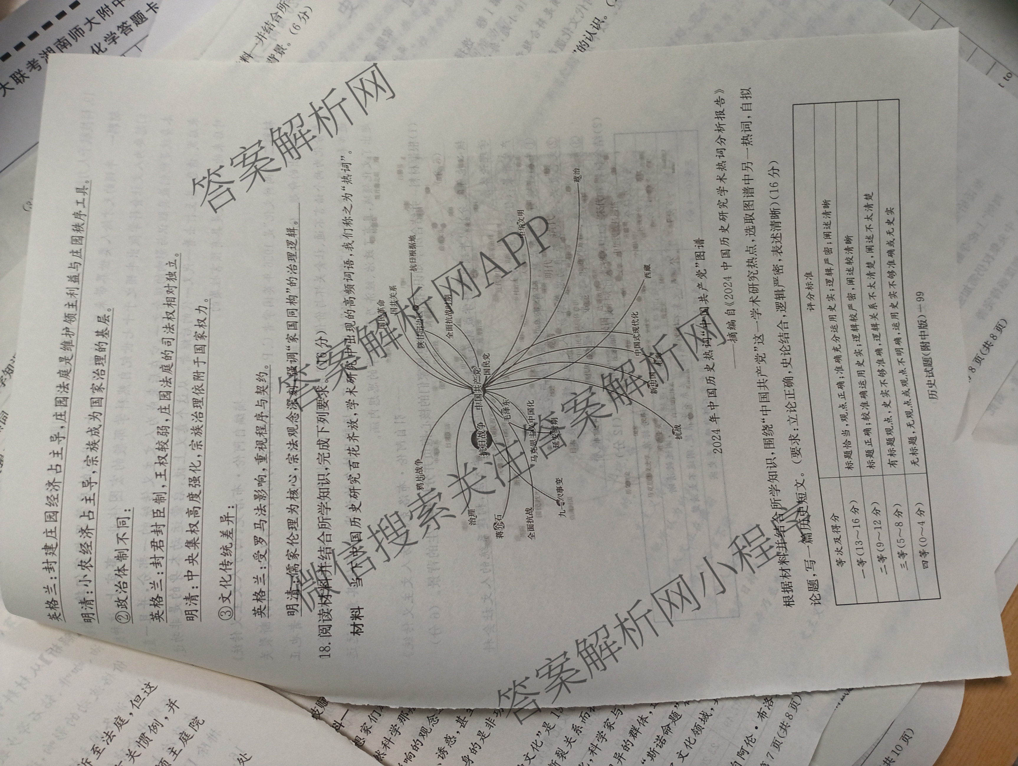 炎德英才大联考湖南师大附中2026届高三月考试卷(四)试卷及答案汇总（10科全）历史答案