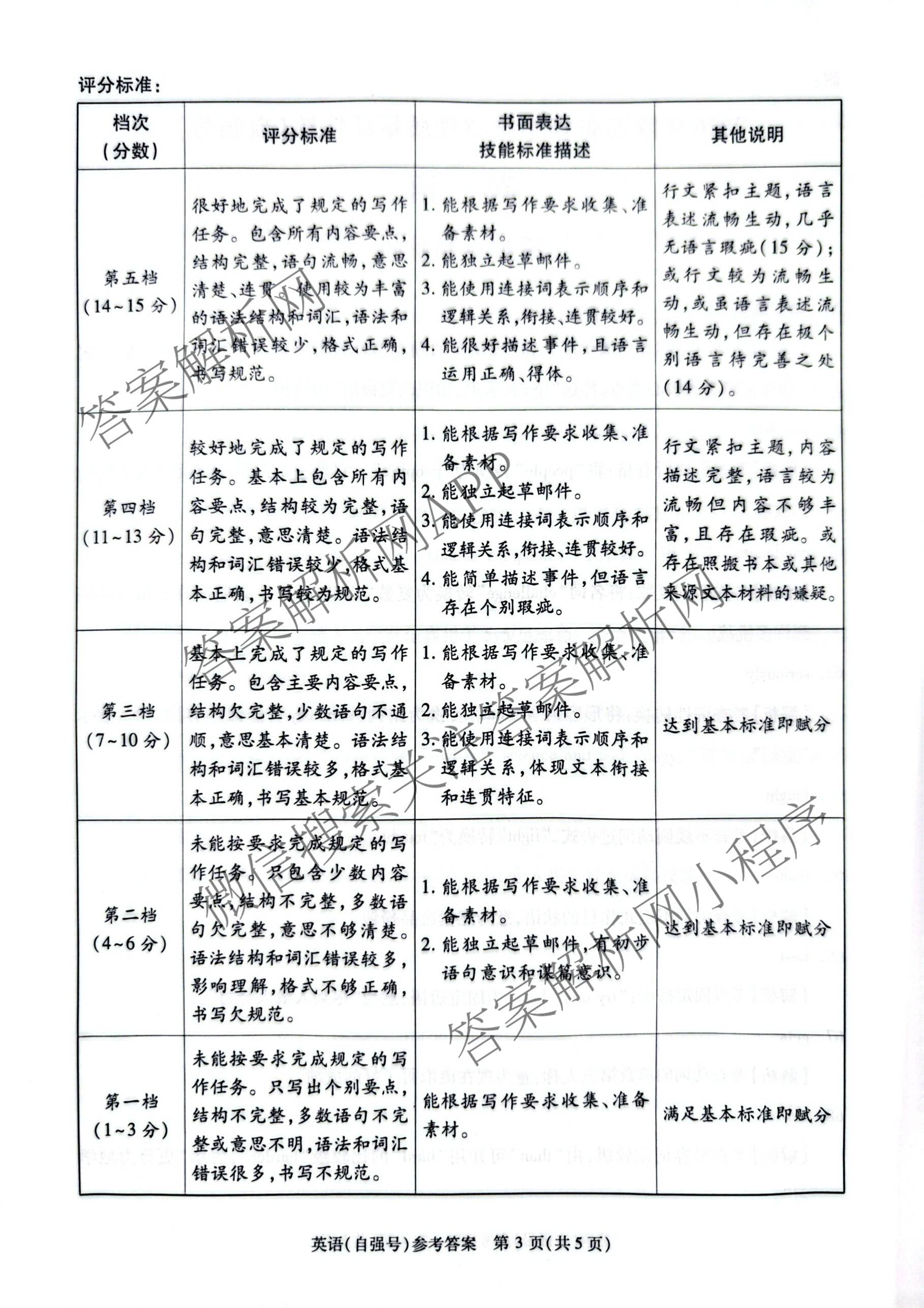 2026年陕西省初中终结性质量评估练(自强号)各科答案及试卷（含语文 道德与法治 数学等7份）英语答案