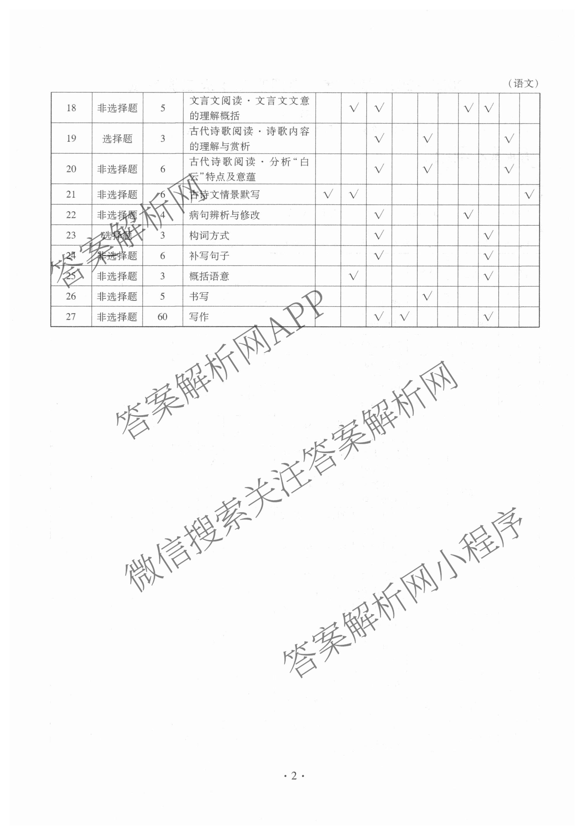 衡水金卷先享题月考卷2025-2026学年度上学期高二年级二调考试（含化学(人教版) 历史 语文等）语文答案