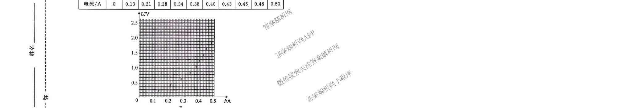 天舟高考衡中同卷2026年普通高等学校招生全国统一考试模拟信息卷(三)3（含历史(HJ) 地理(GY) 数学(无字母)等）物理试题