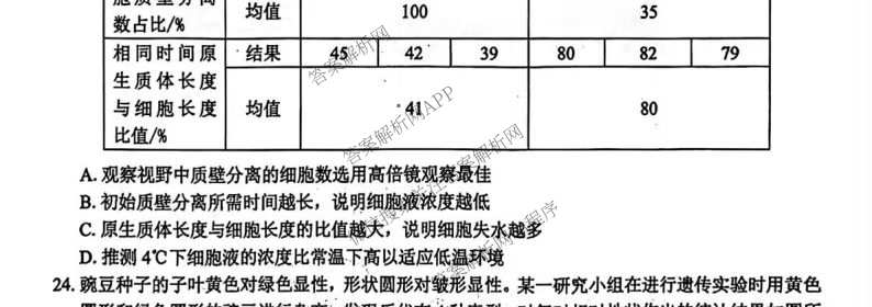浙江省浙南名校联盟2026年高一练(3月)(ZNMX)(已更新数学、英语、地理等9份)生物试题