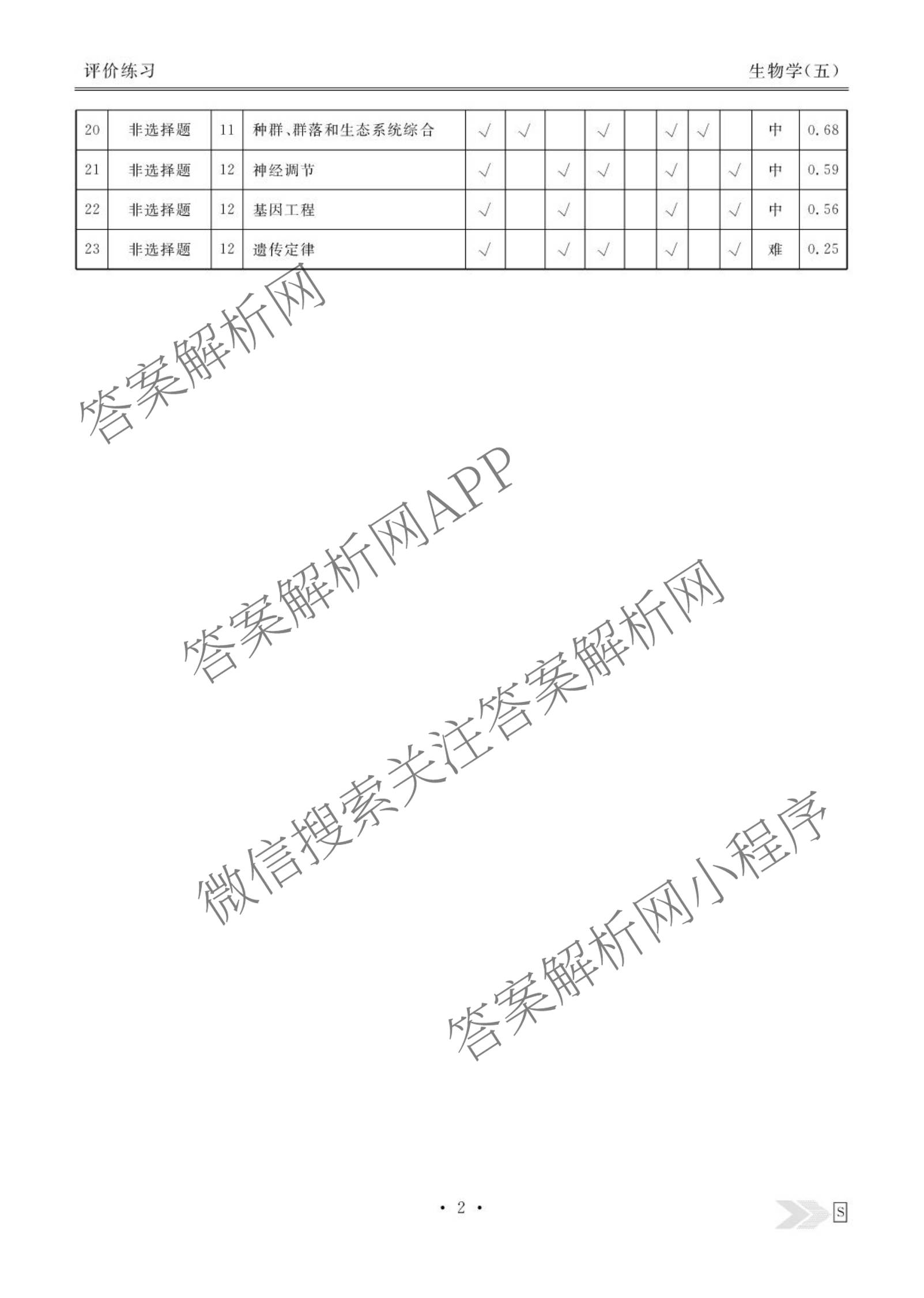 衡水金卷先享题2026年学科素养评价练(五)5(已更新地理(HJ)【河北专版】、地理(HN)【湖南专版】、生物(CY)【四川重庆专版】等90份)生物答案