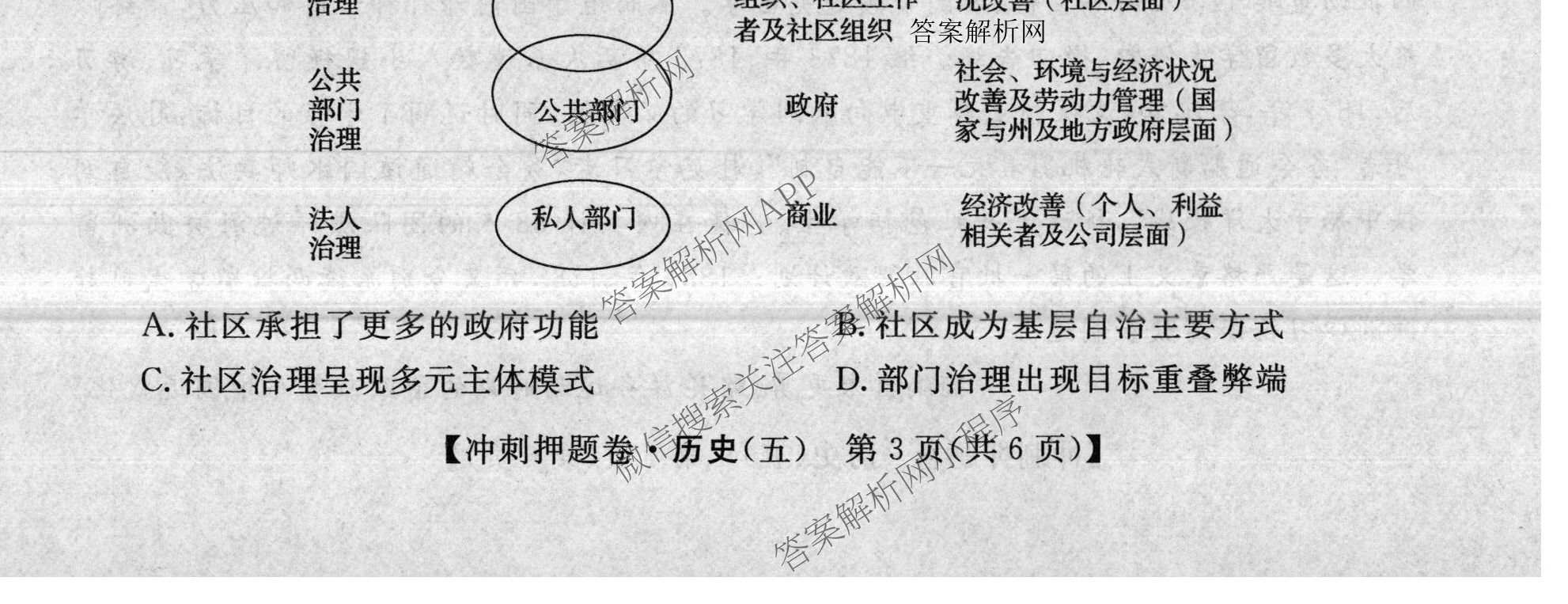 2026普通高等学校招生全国统一考试冲刺押题卷(五)5试卷及答案汇总（含数学(A)、地理(HNY)、语文等）历史试题