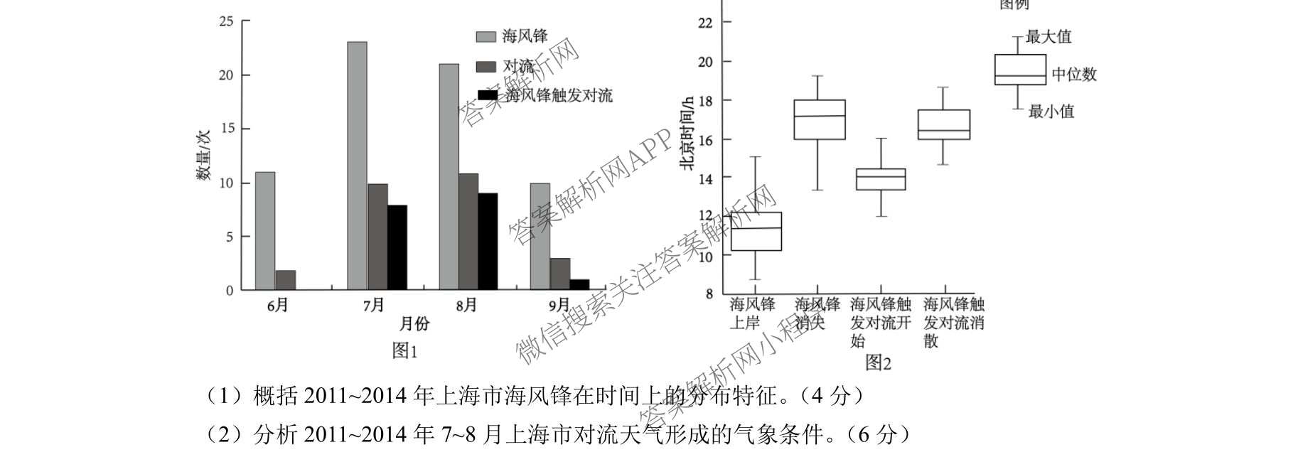 四川省成都七中2026届高三二诊模拟测试(已更新地理 数学 英语等9份)地理试题