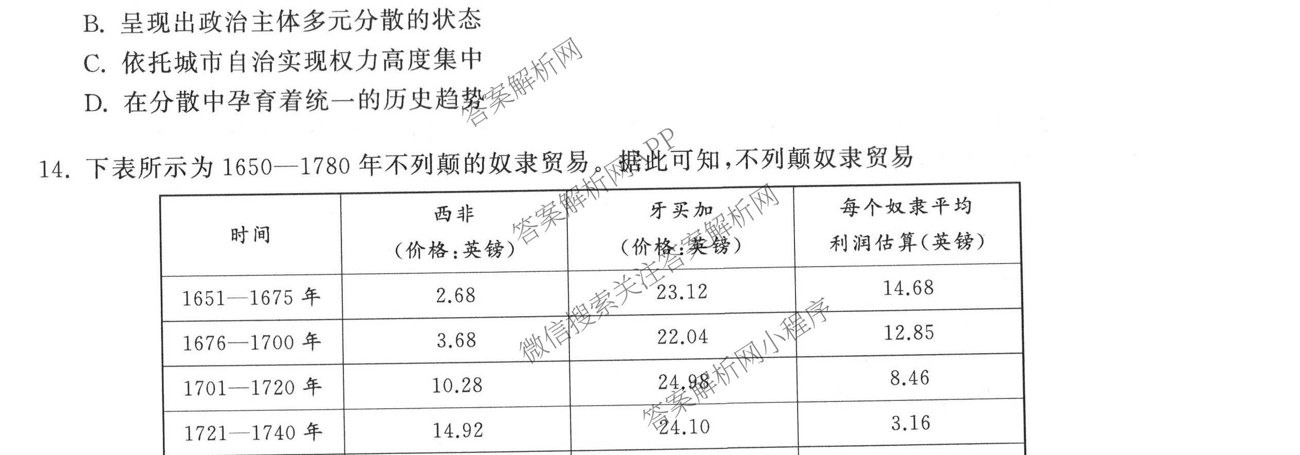 天舟高考衡中同卷2026年普通高等学校招生全国统一考试模拟信息卷(四)4试卷及答案汇总: 含化学(无字母)、数学(无字母)、理综(新疆版)试卷解析历史试题