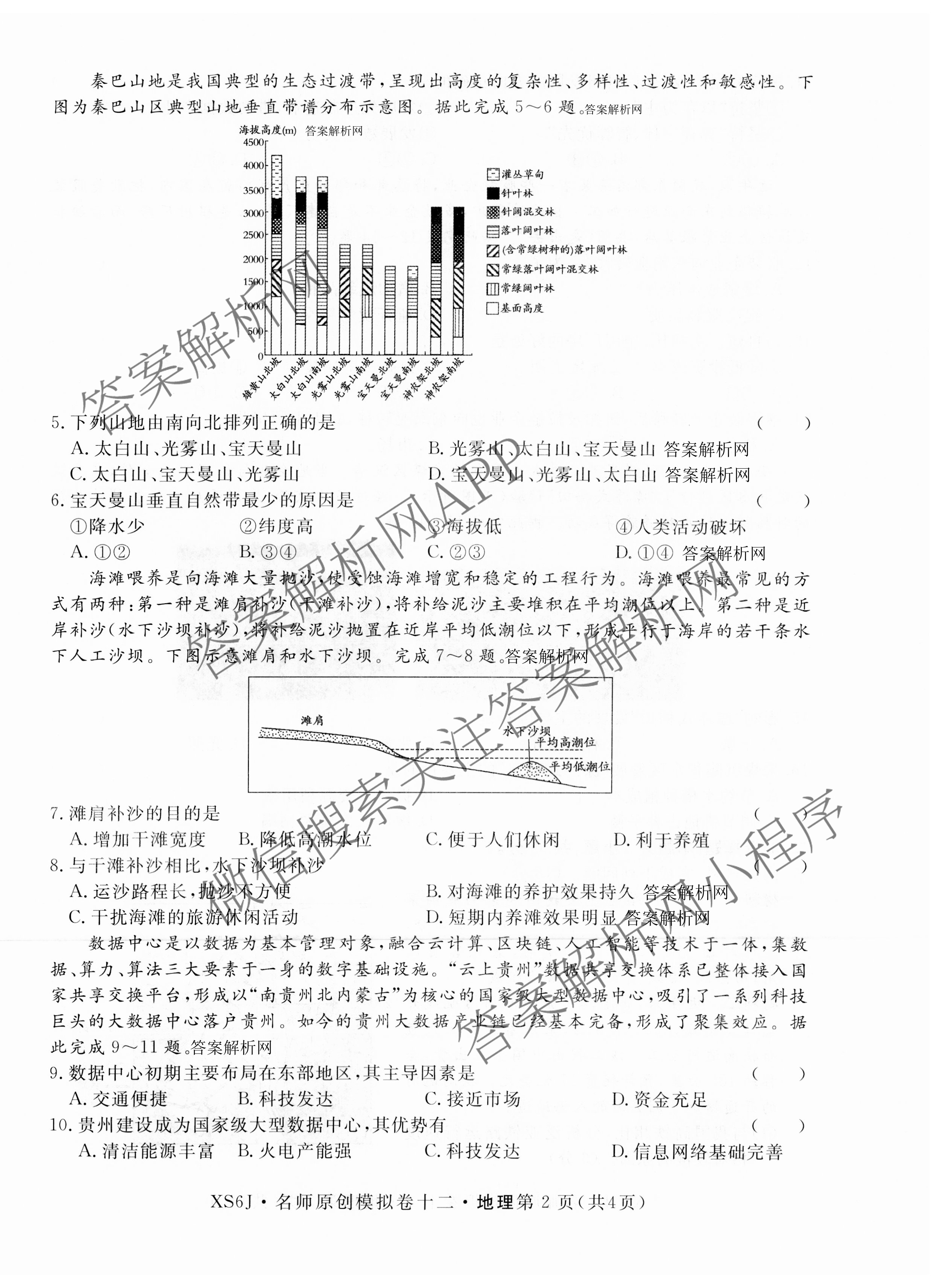 2026届高三总复习名师原创模拟(十二)12试卷及答案汇总（含语文(XS6G) 化学(XS6JG) 历史(新S6J)等）地理试题