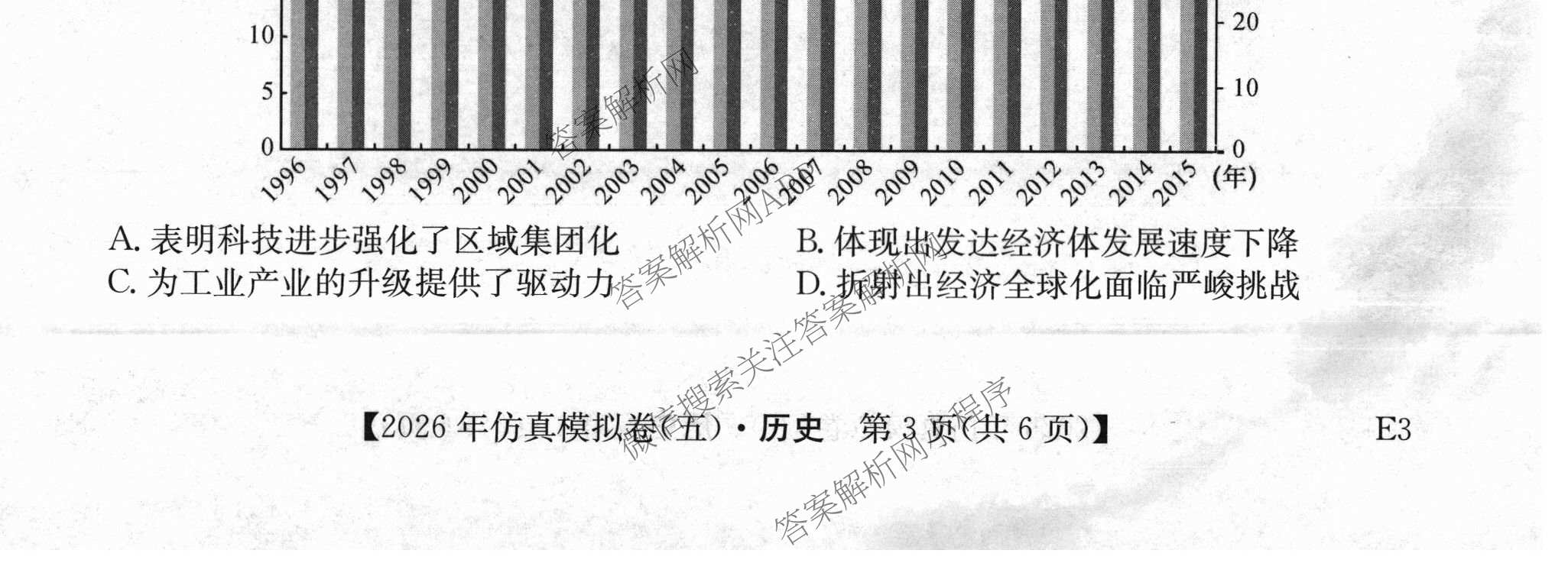 2026年全国高考仿真模拟卷(五)5（含英语、生物(E2)、物理(广西)等35份）历史试题